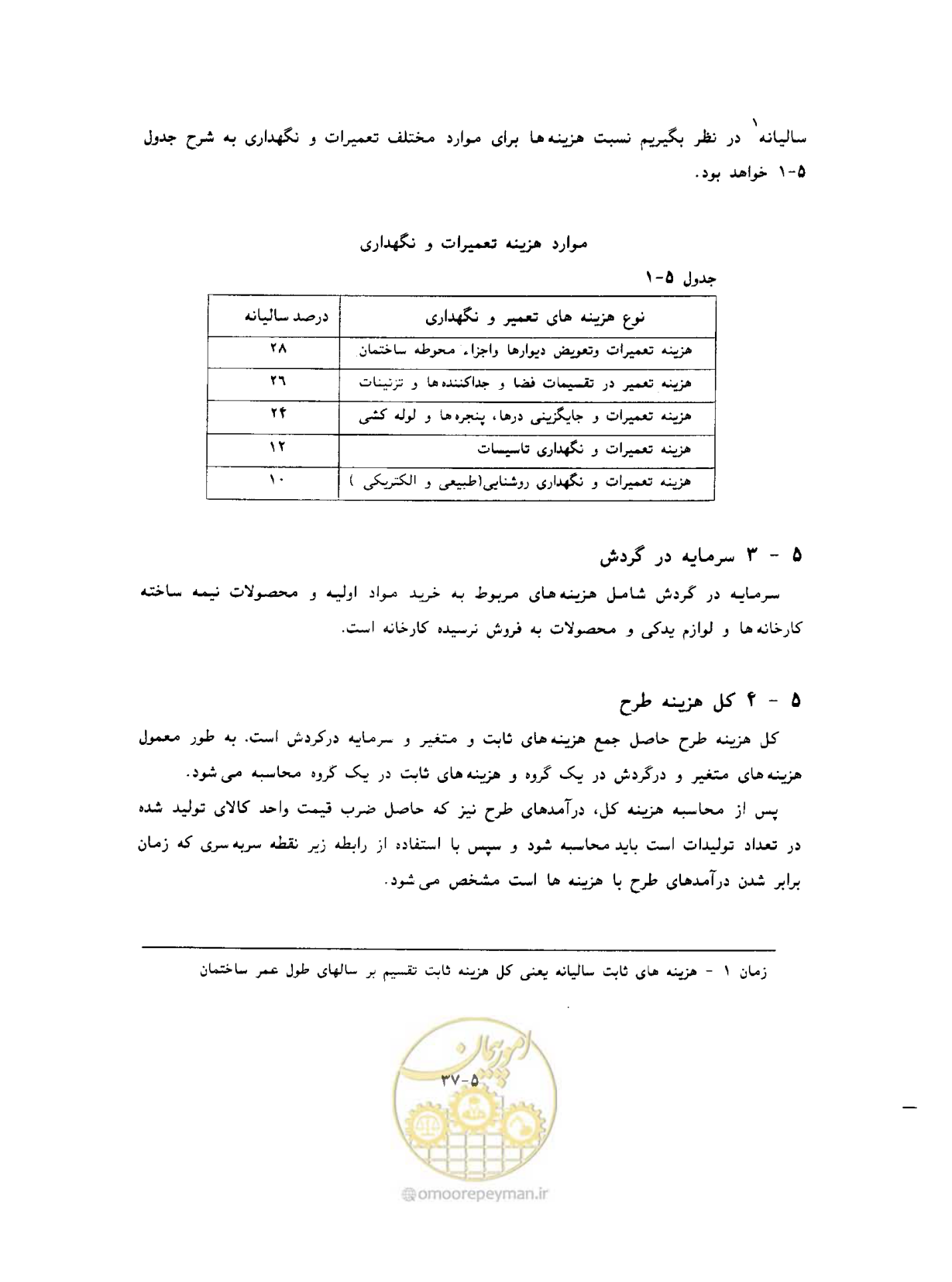 صفحه 375 از 431