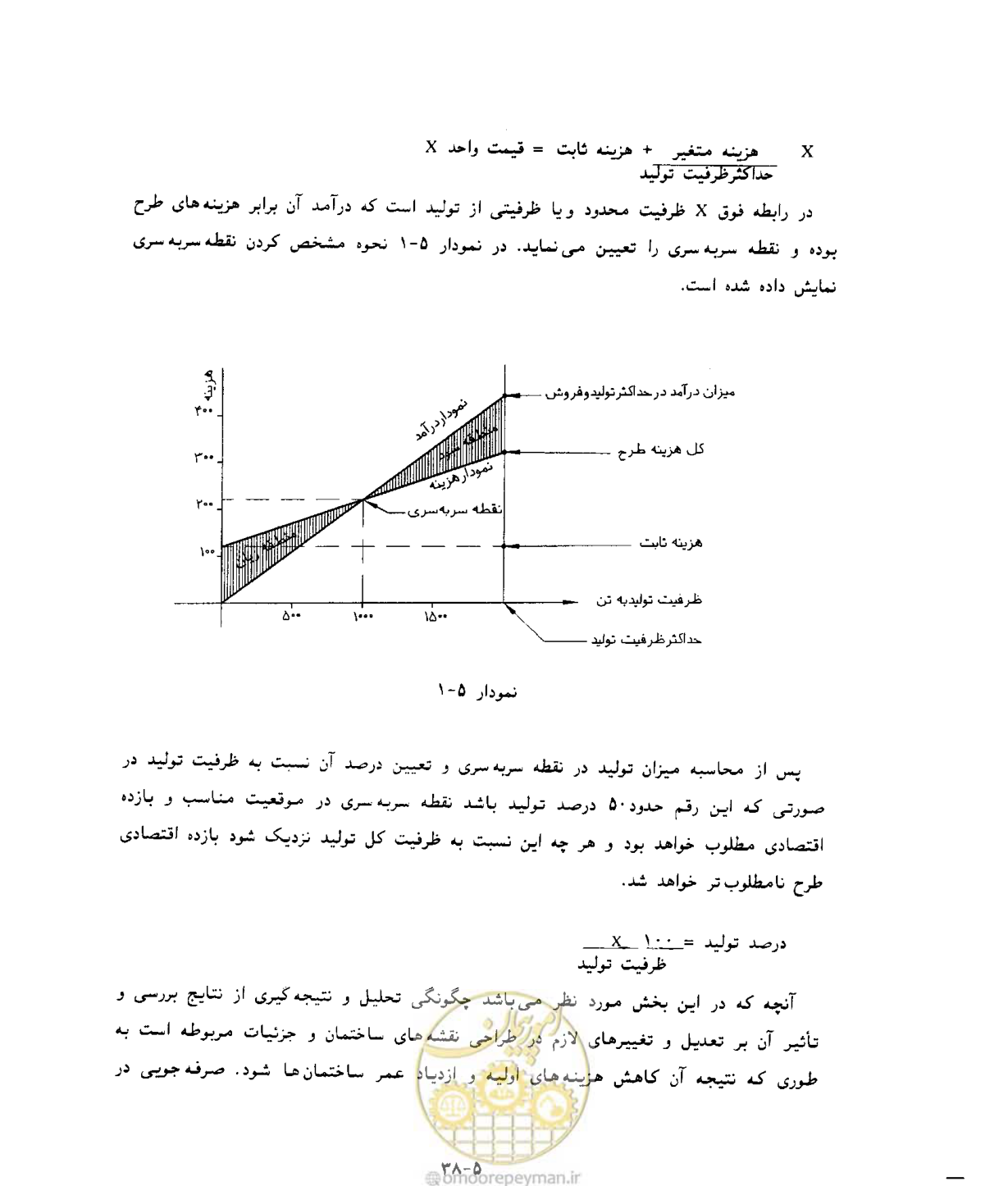 صفحه 376 از 431