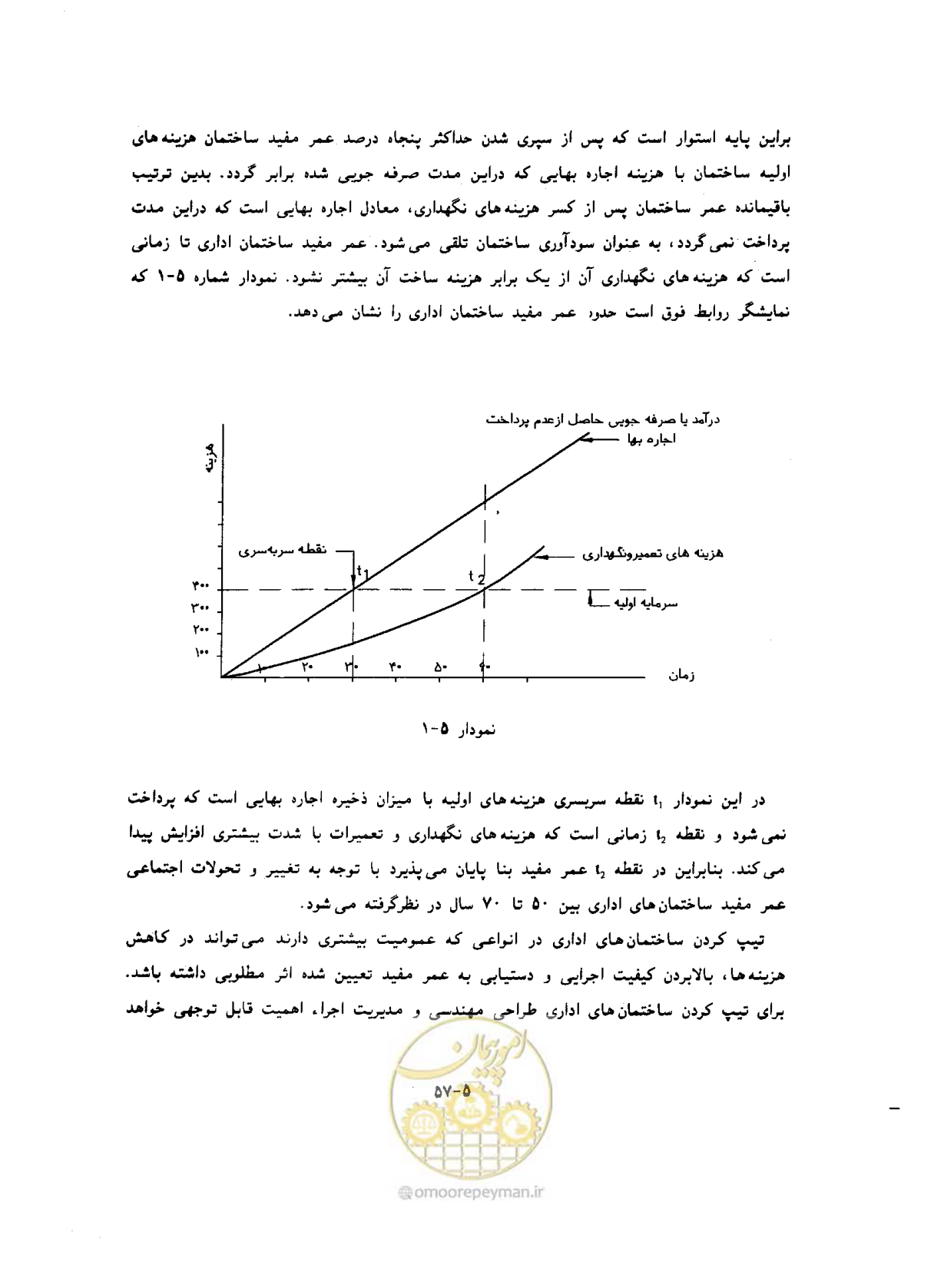 صفحه 395 از 431