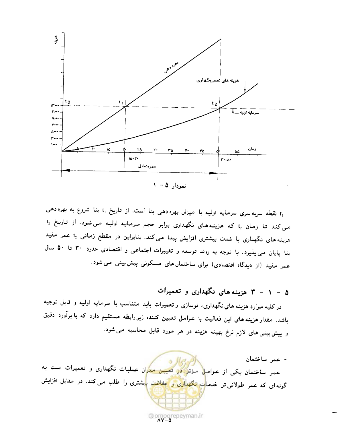 صفحه 427 از 431