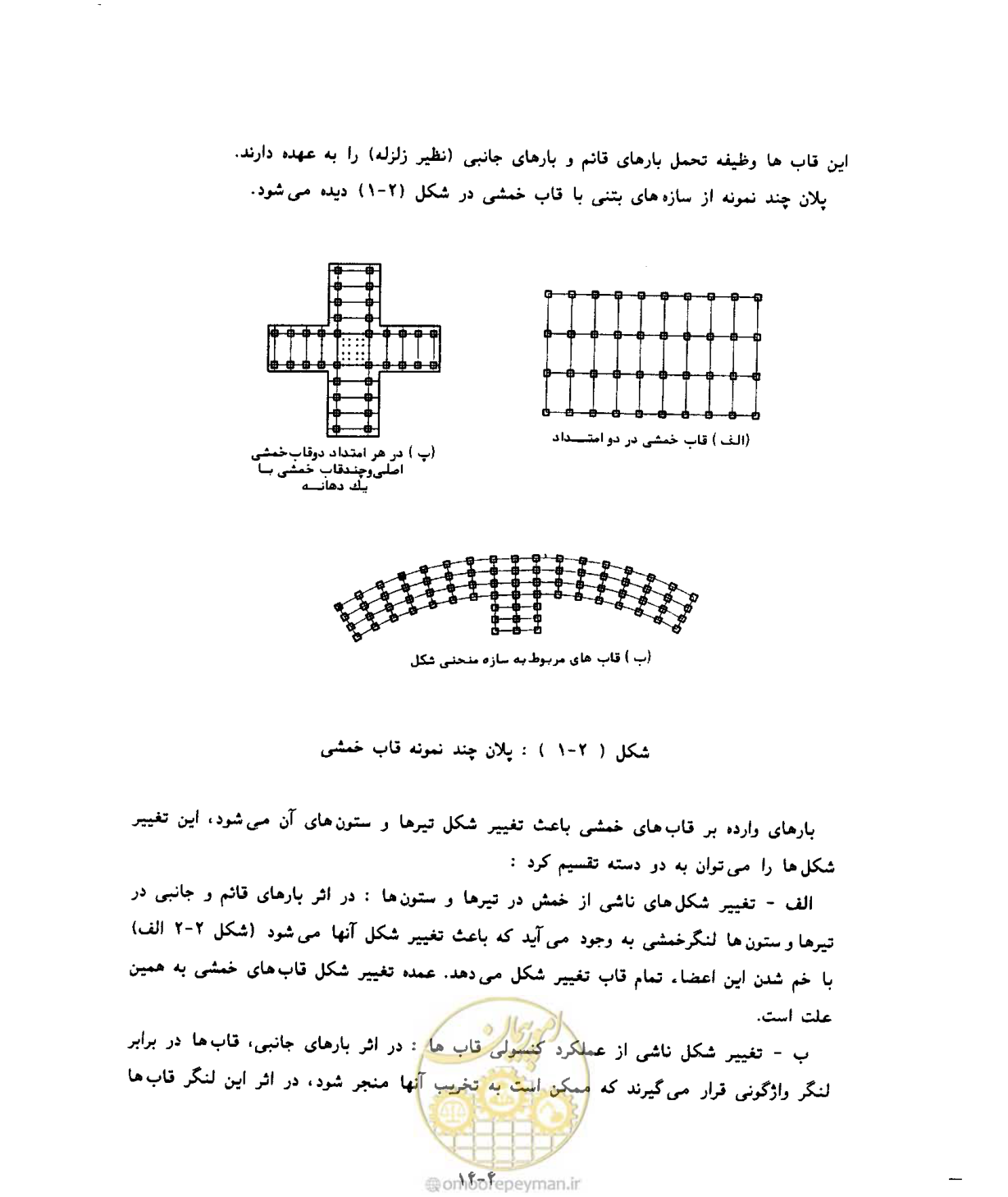 صفحه 45 از 431