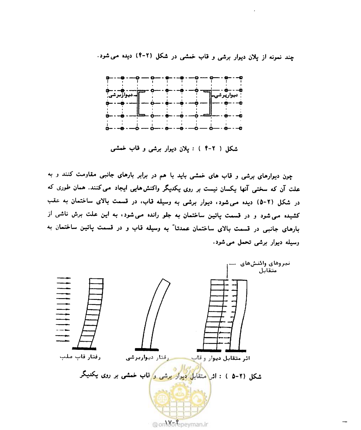 صفحه 48 از 431