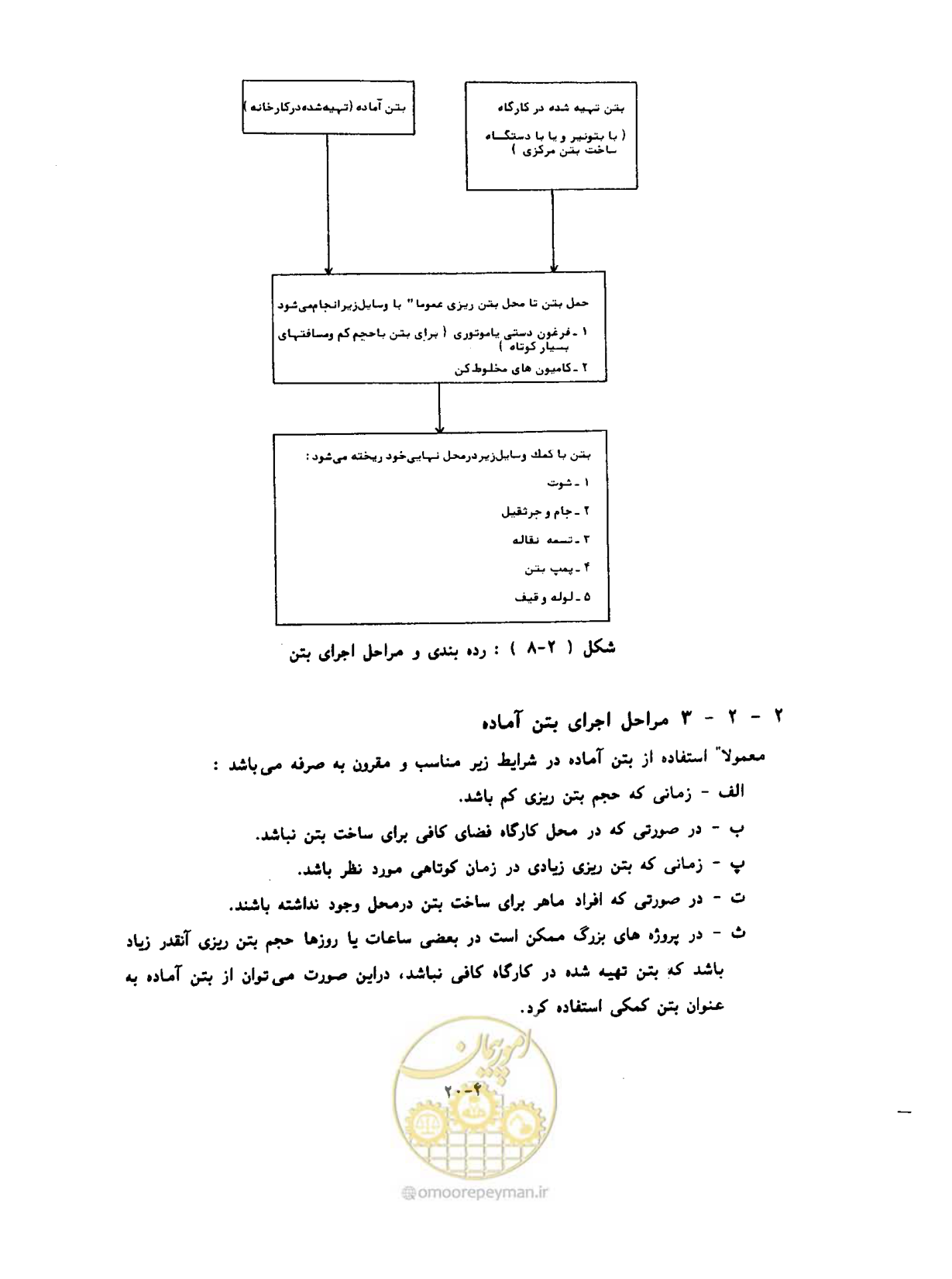 صفحه 51 از 431