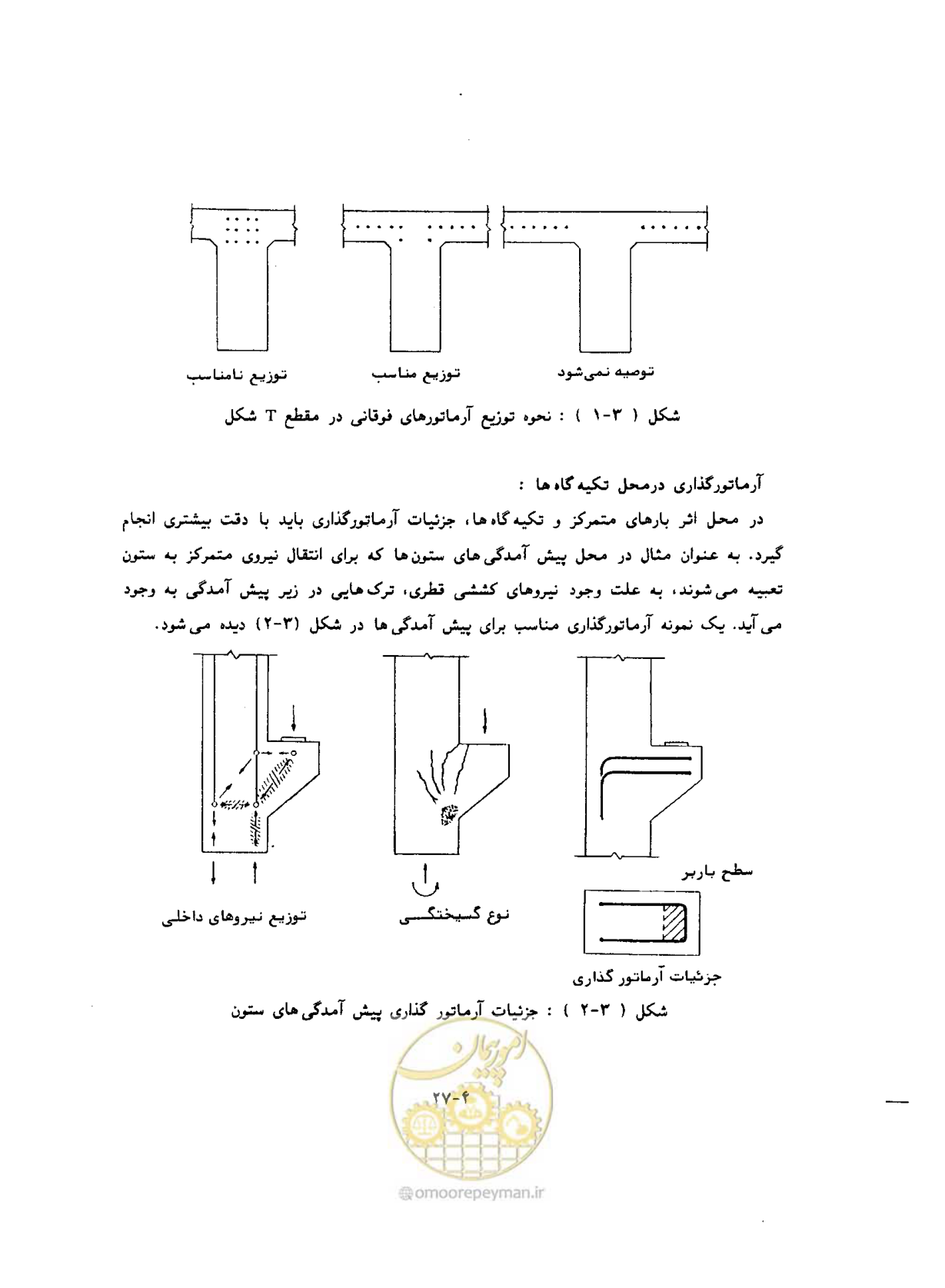 صفحه 58 از 431