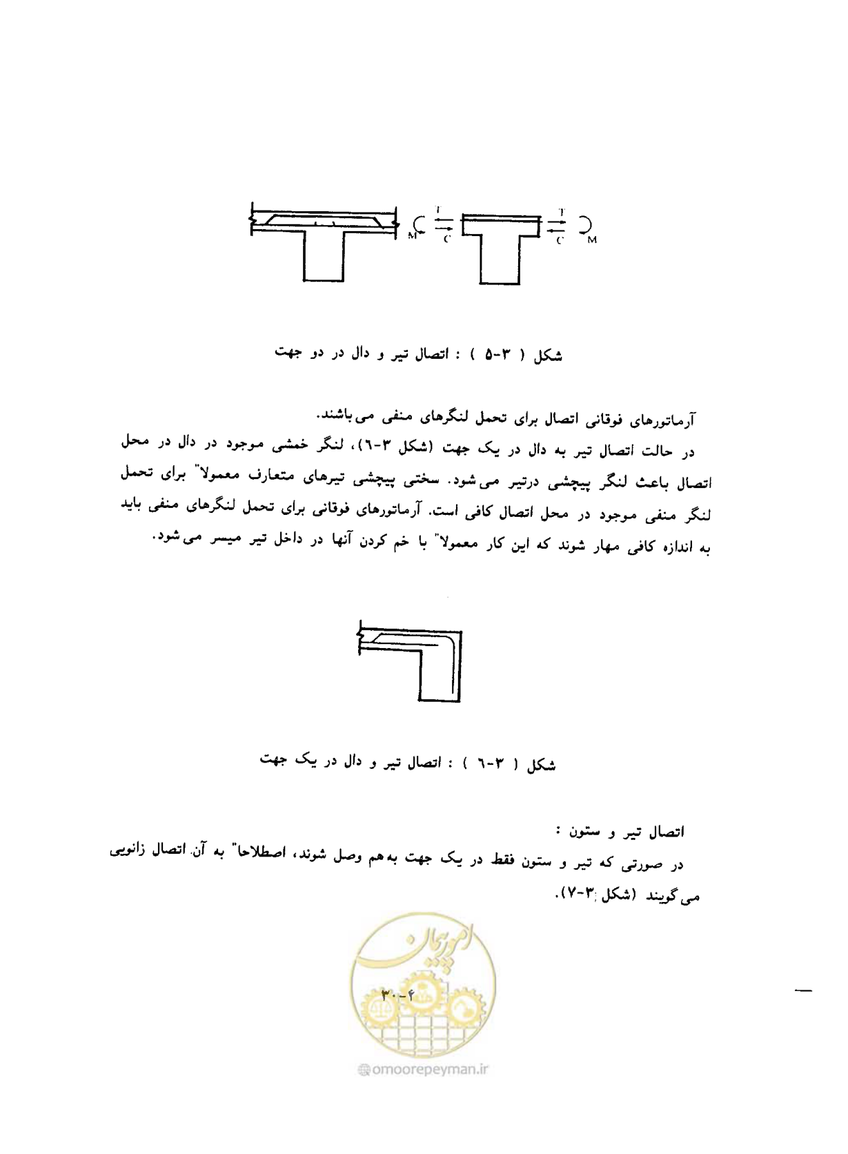 صفحه 61 از 431