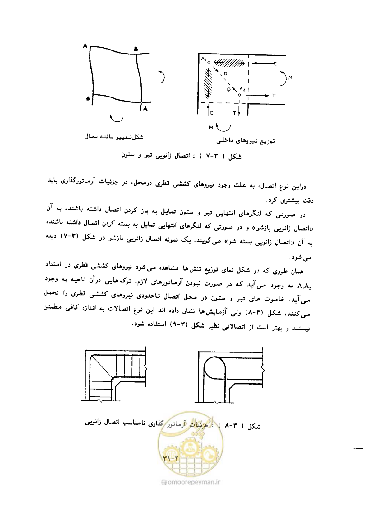 صفحه 62 از 431
