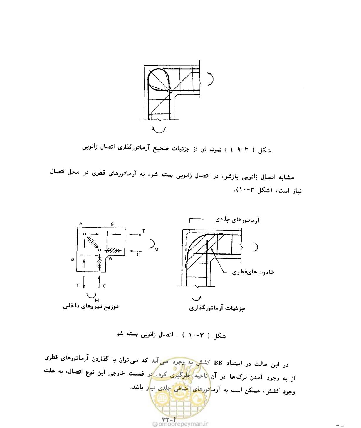 صفحه 63 از 431
