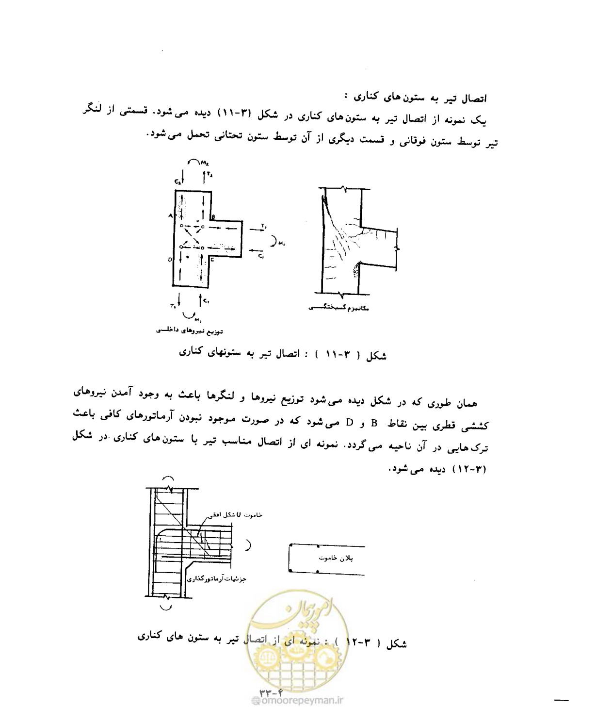 صفحه 64 از 431