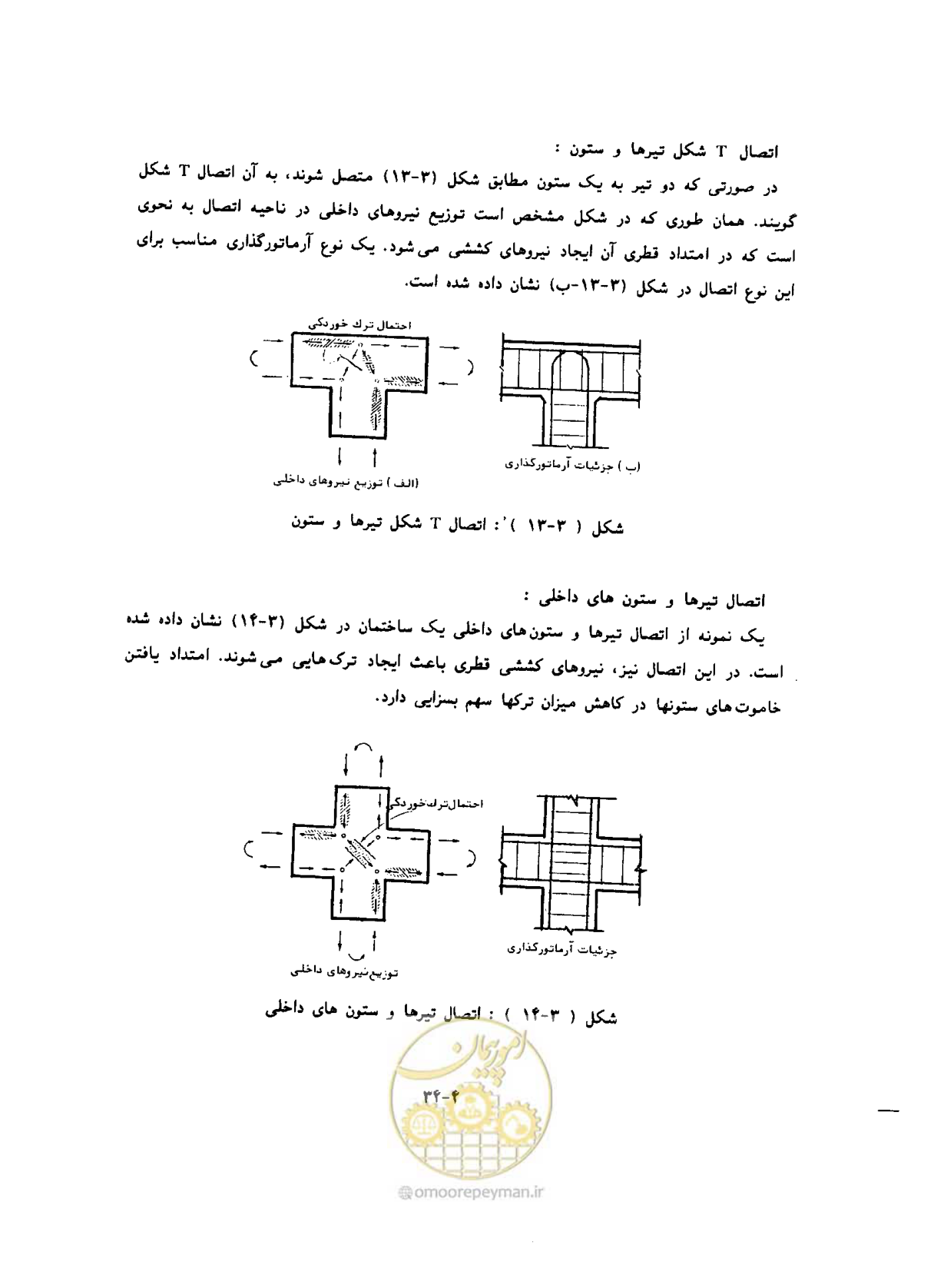 صفحه 65 از 431