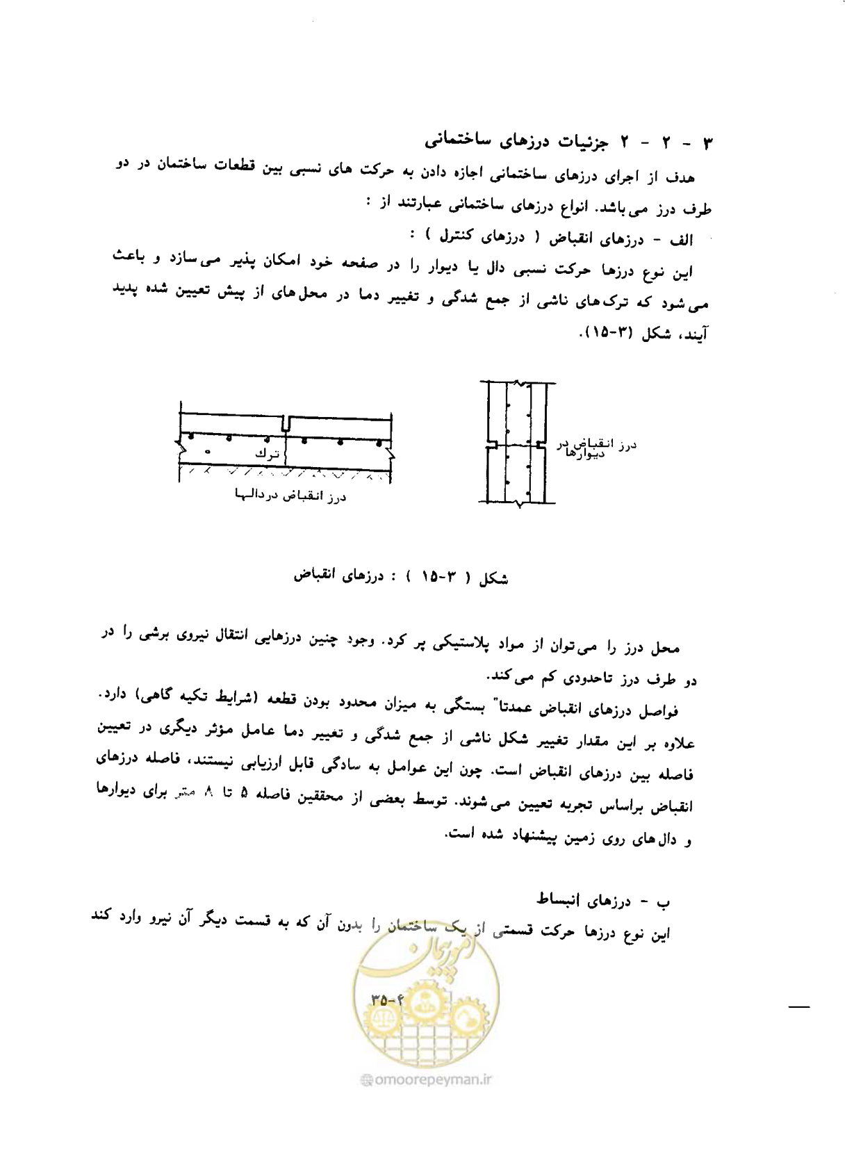صفحه 66 از 431
