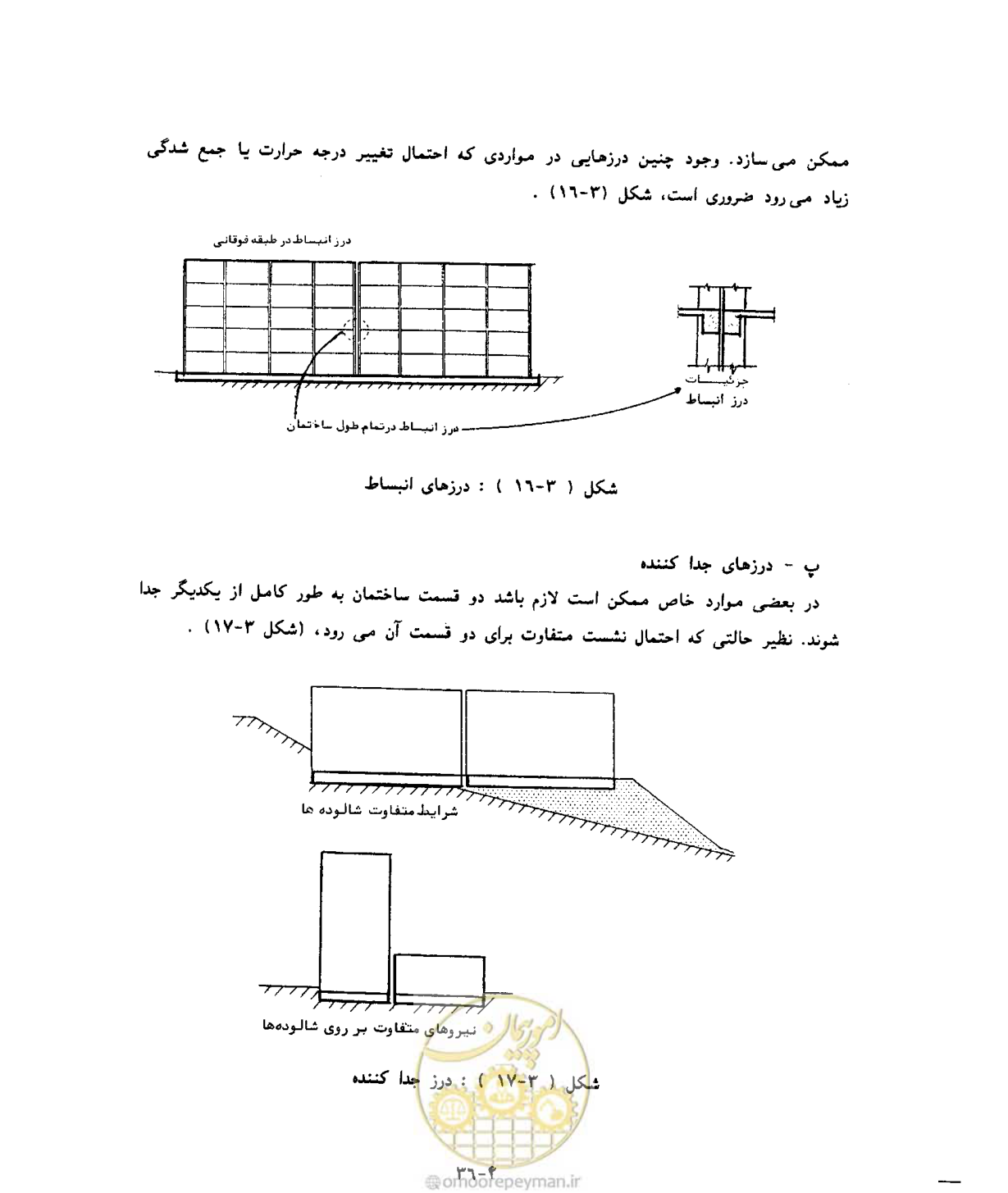 صفحه 67 از 431