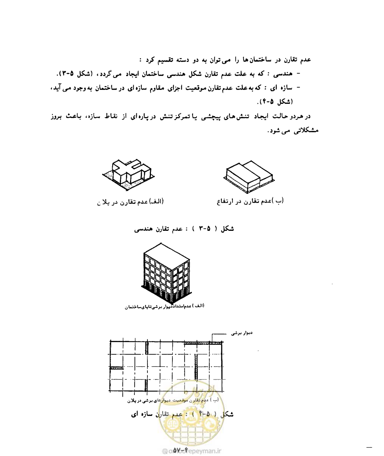 صفحه 88 از 431