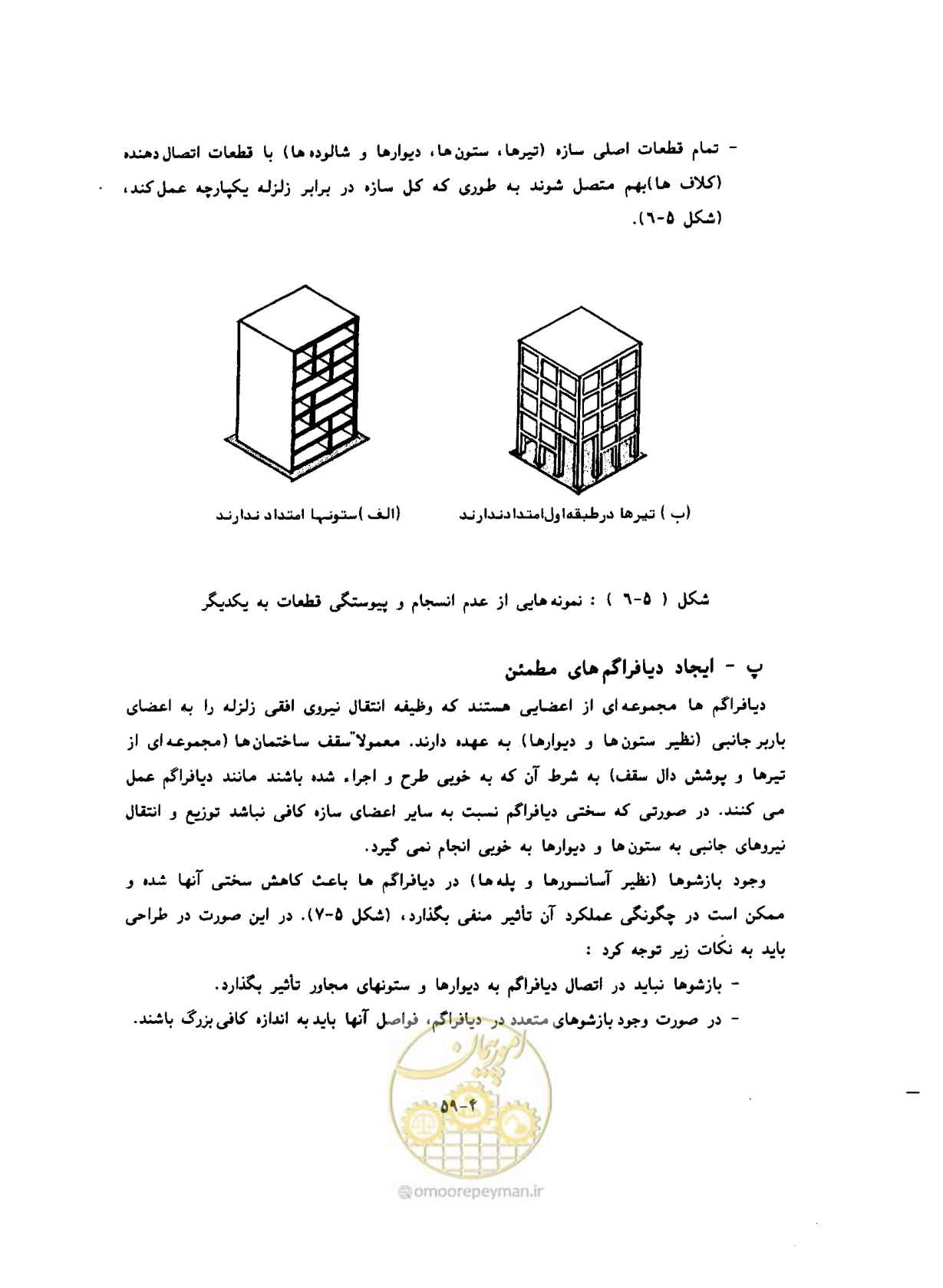 صفحه 90 از 431