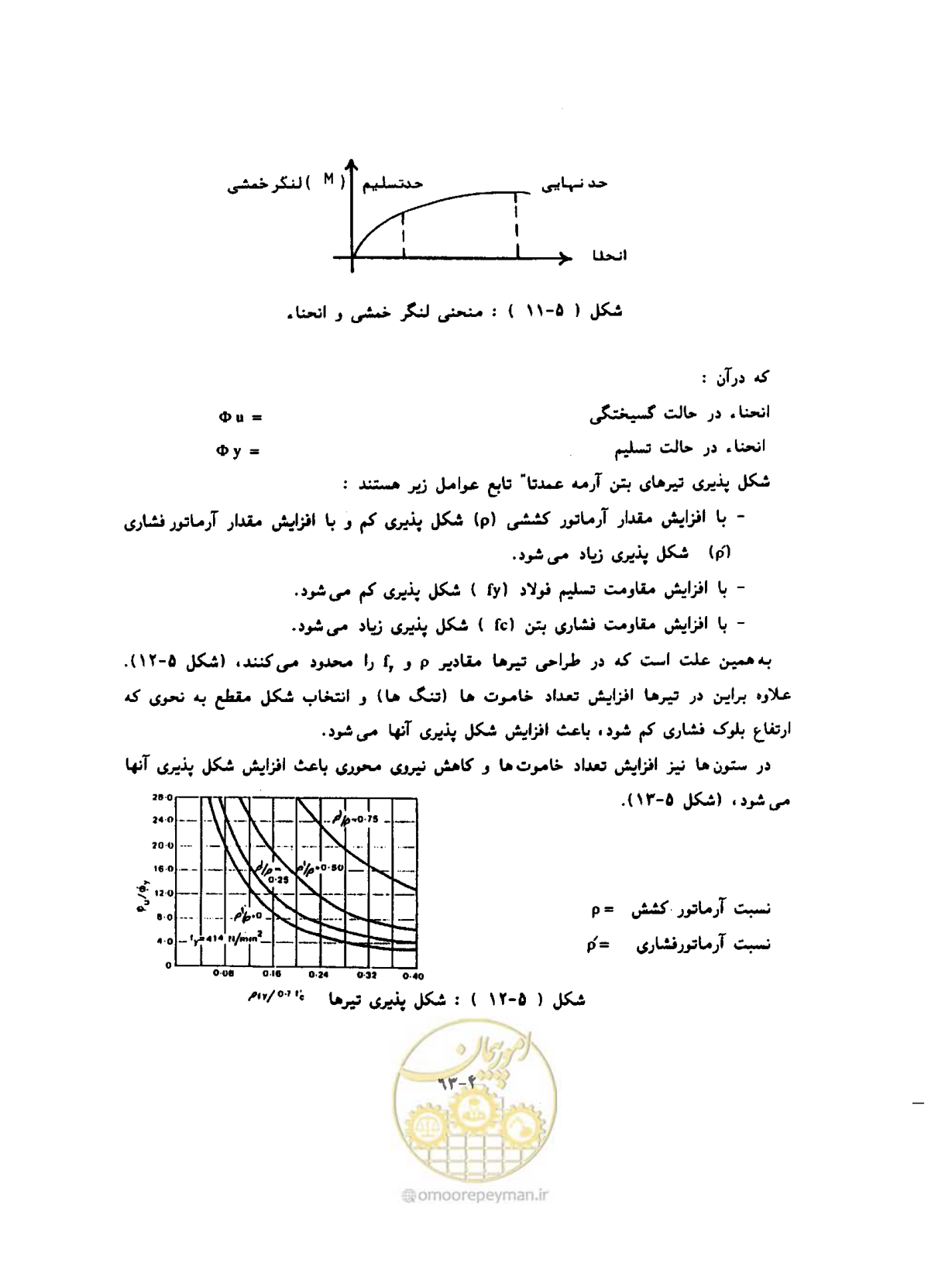 صفحه 94 از 431