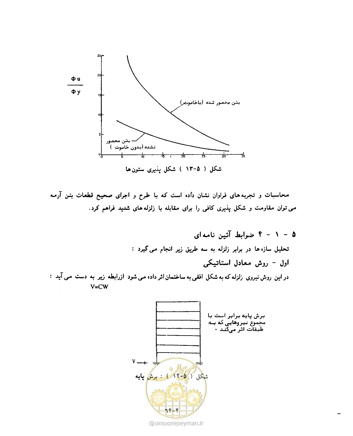 صفحه 95 از 431