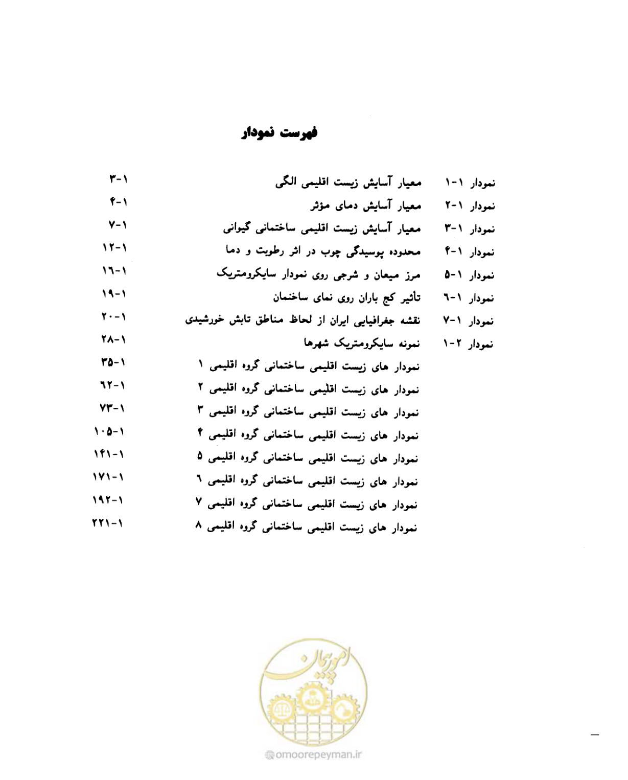 صفحه 16 از 604