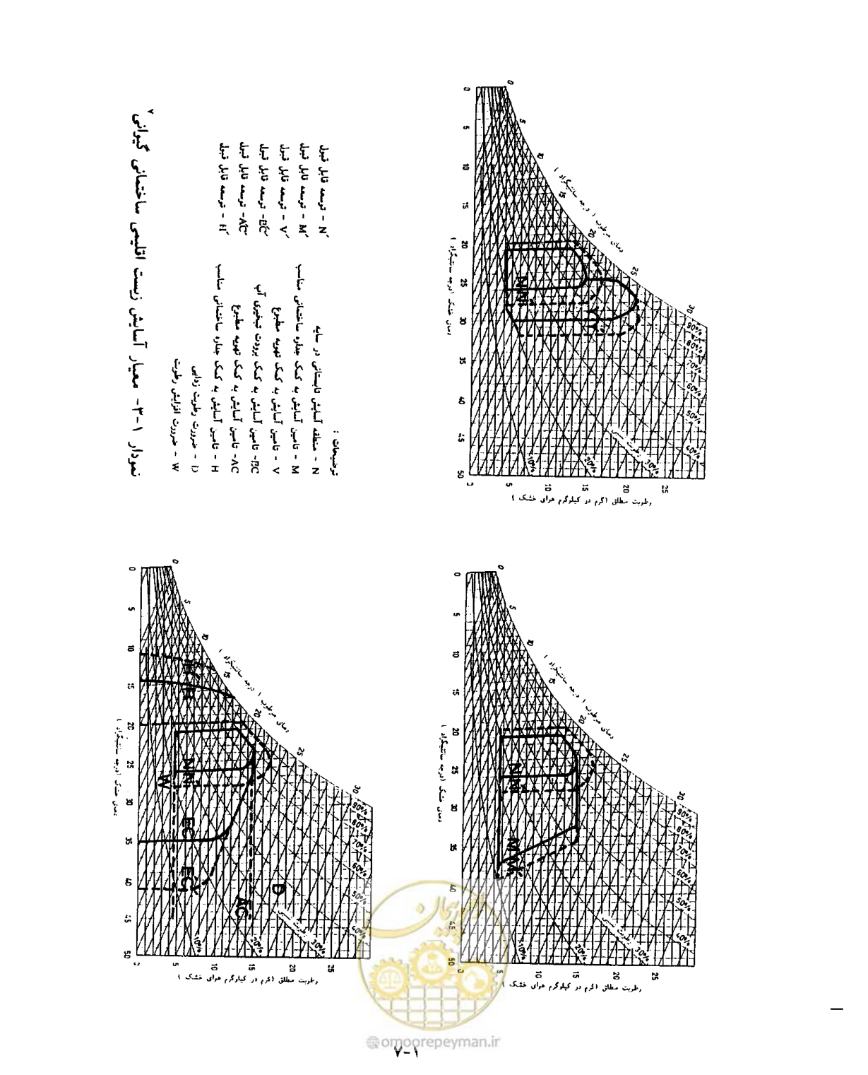 صفحه 24 از 604