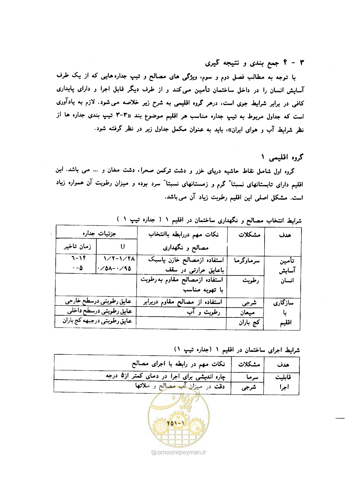 صفحه 269 از 604