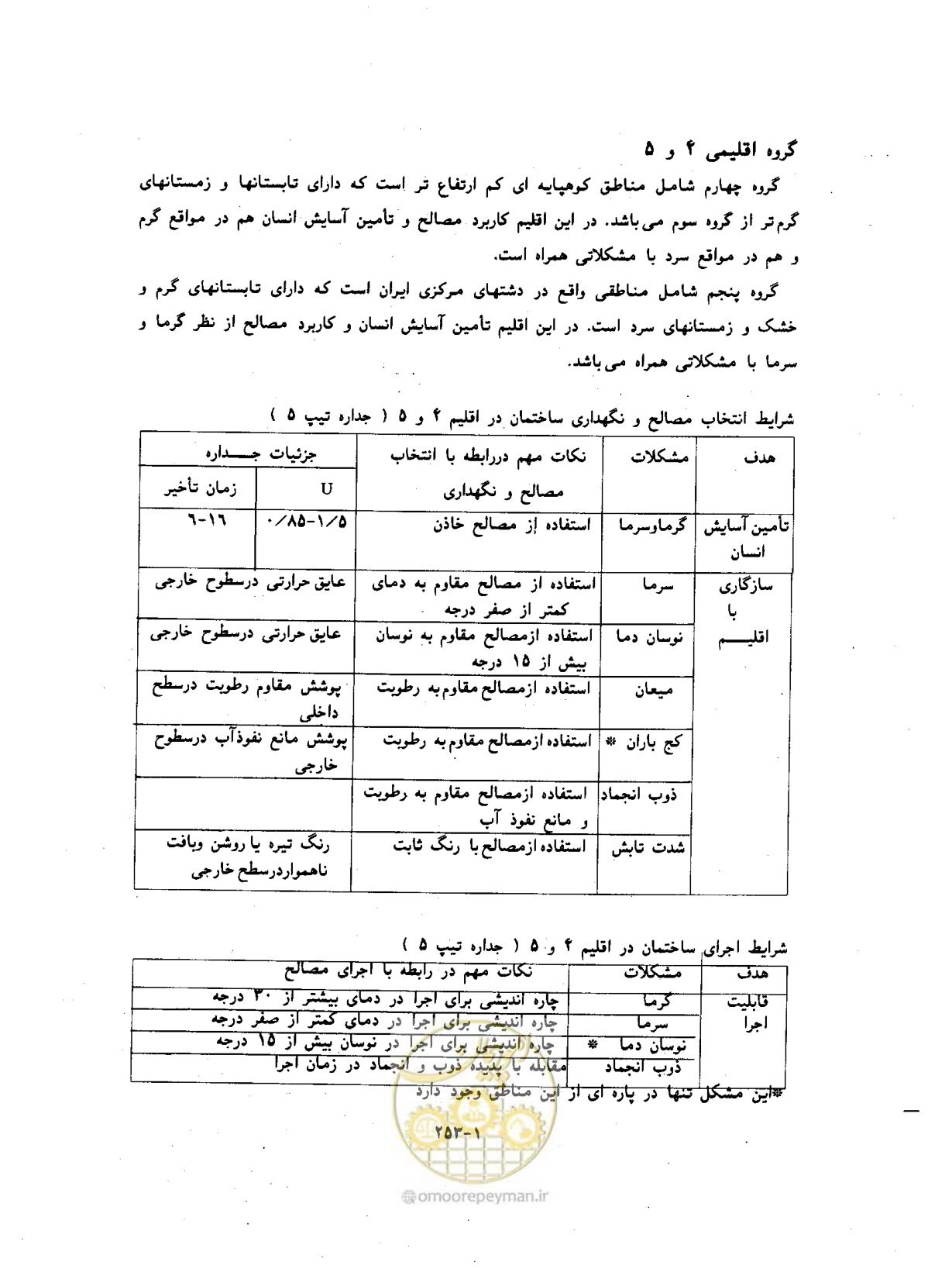 صفحه 271 از 604