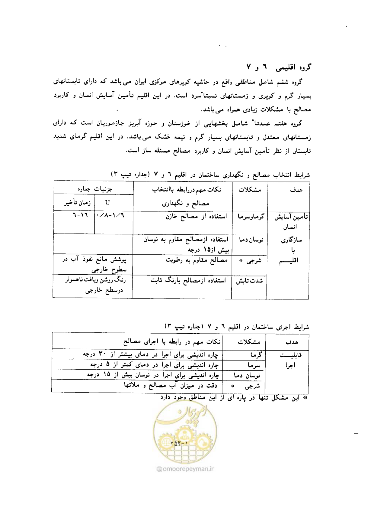 صفحه 272 از 604