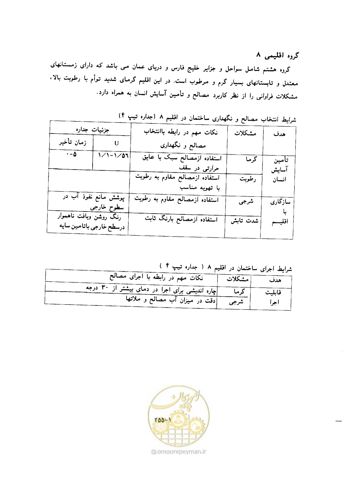 صفحه 273 از 604