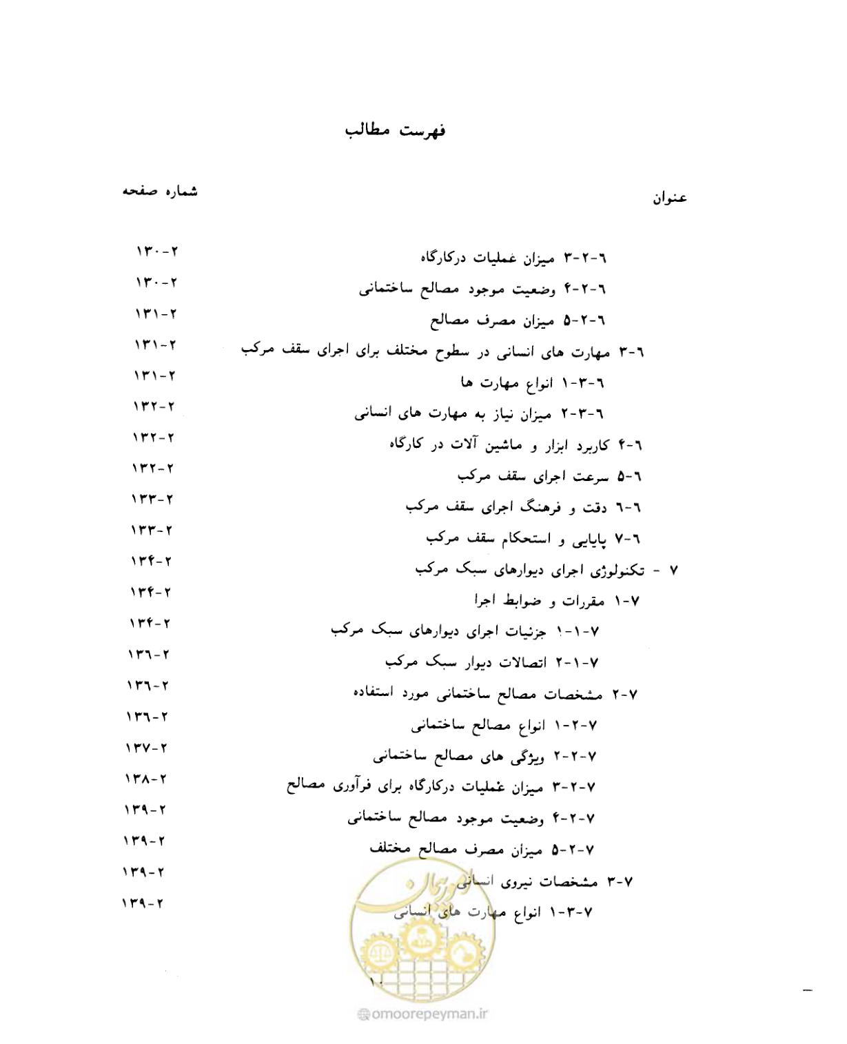 صفحه 288 از 604