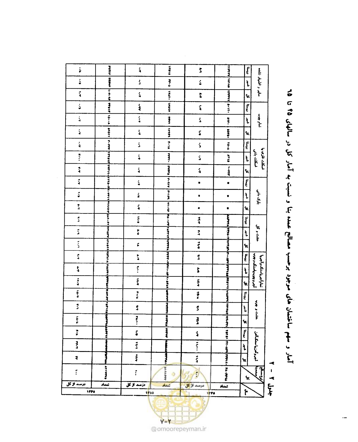 صفحه 301 از 604