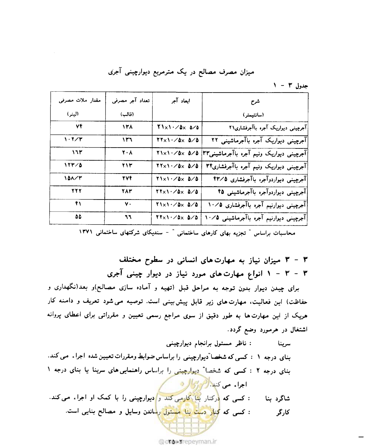 صفحه 320 از 604