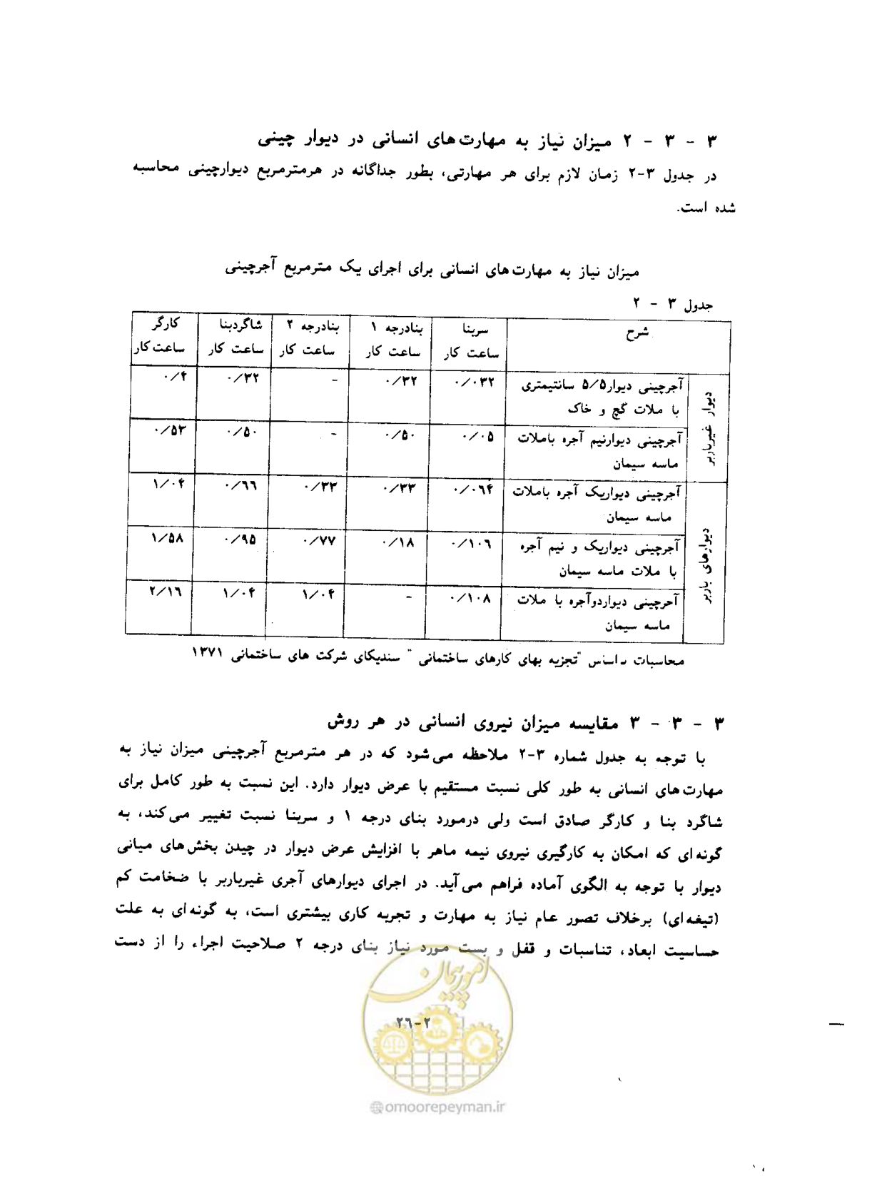 صفحه 321 از 604