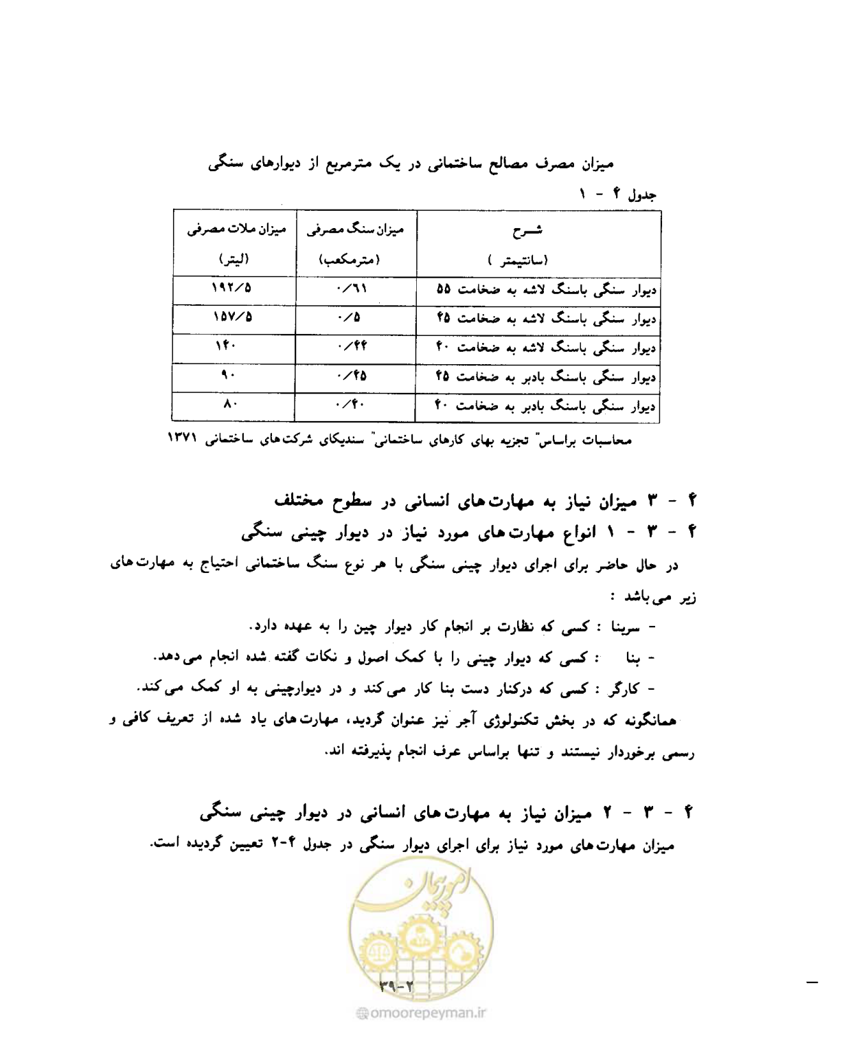 صفحه 334 از 604