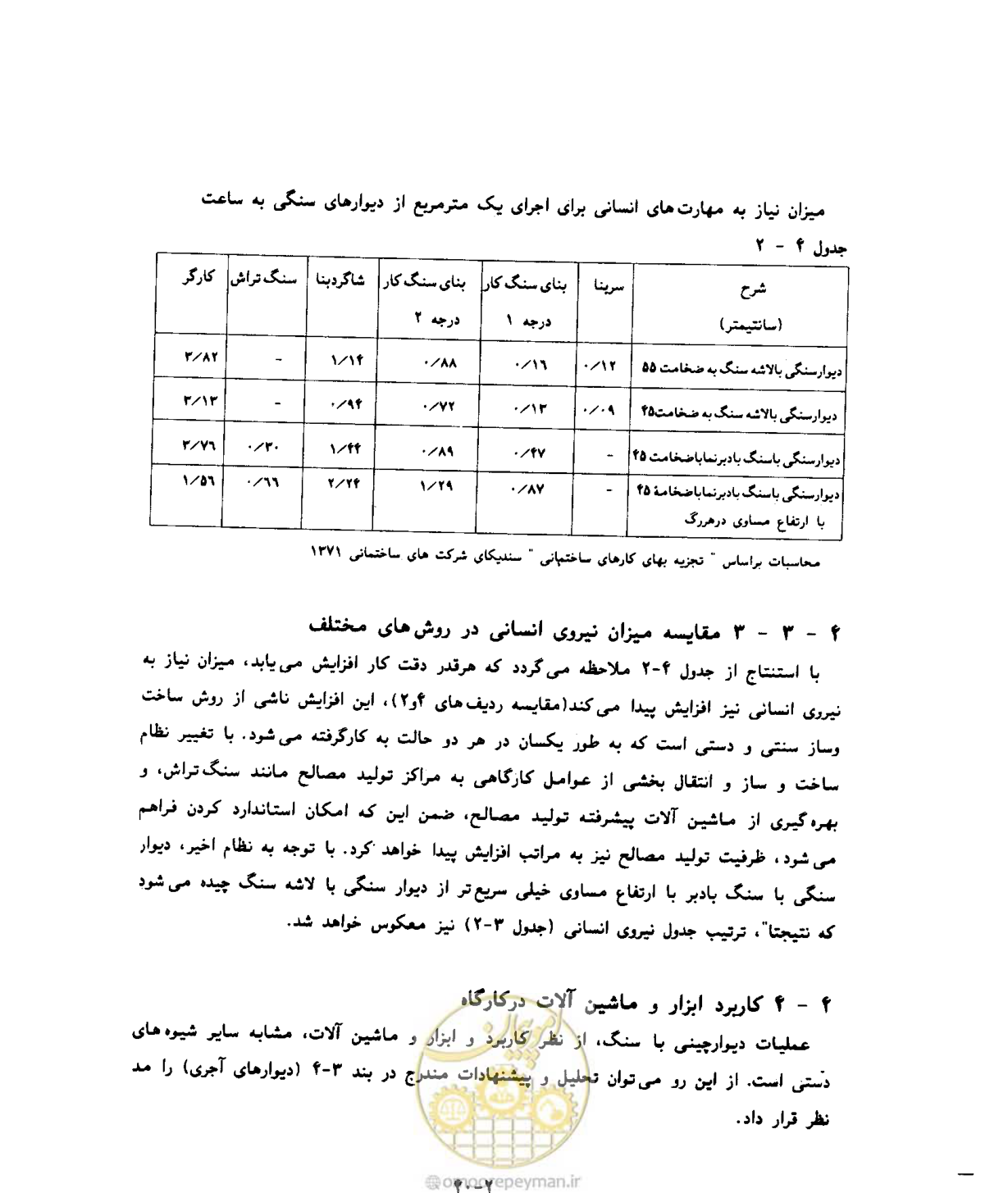 صفحه 335 از 604