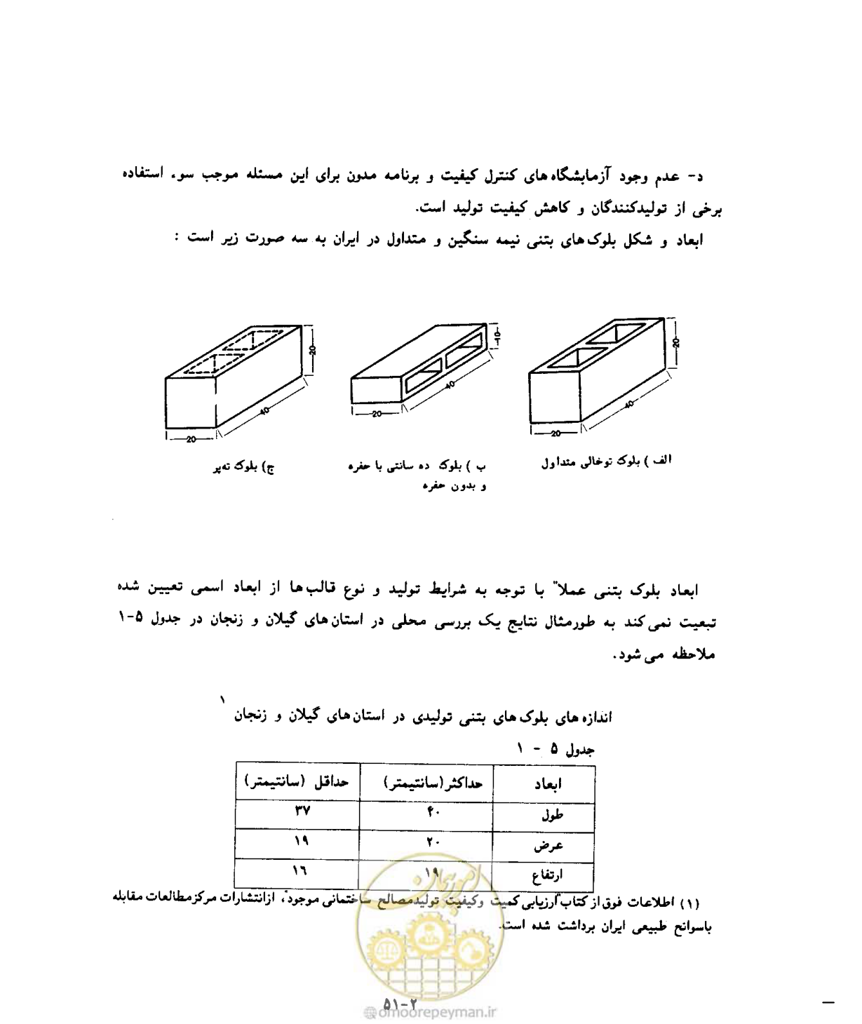 صفحه 346 از 604