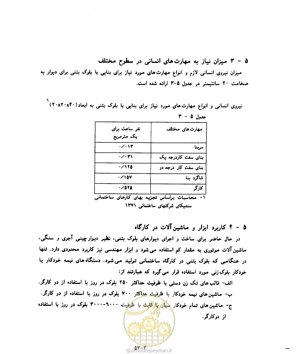 صفحه 348 از 604