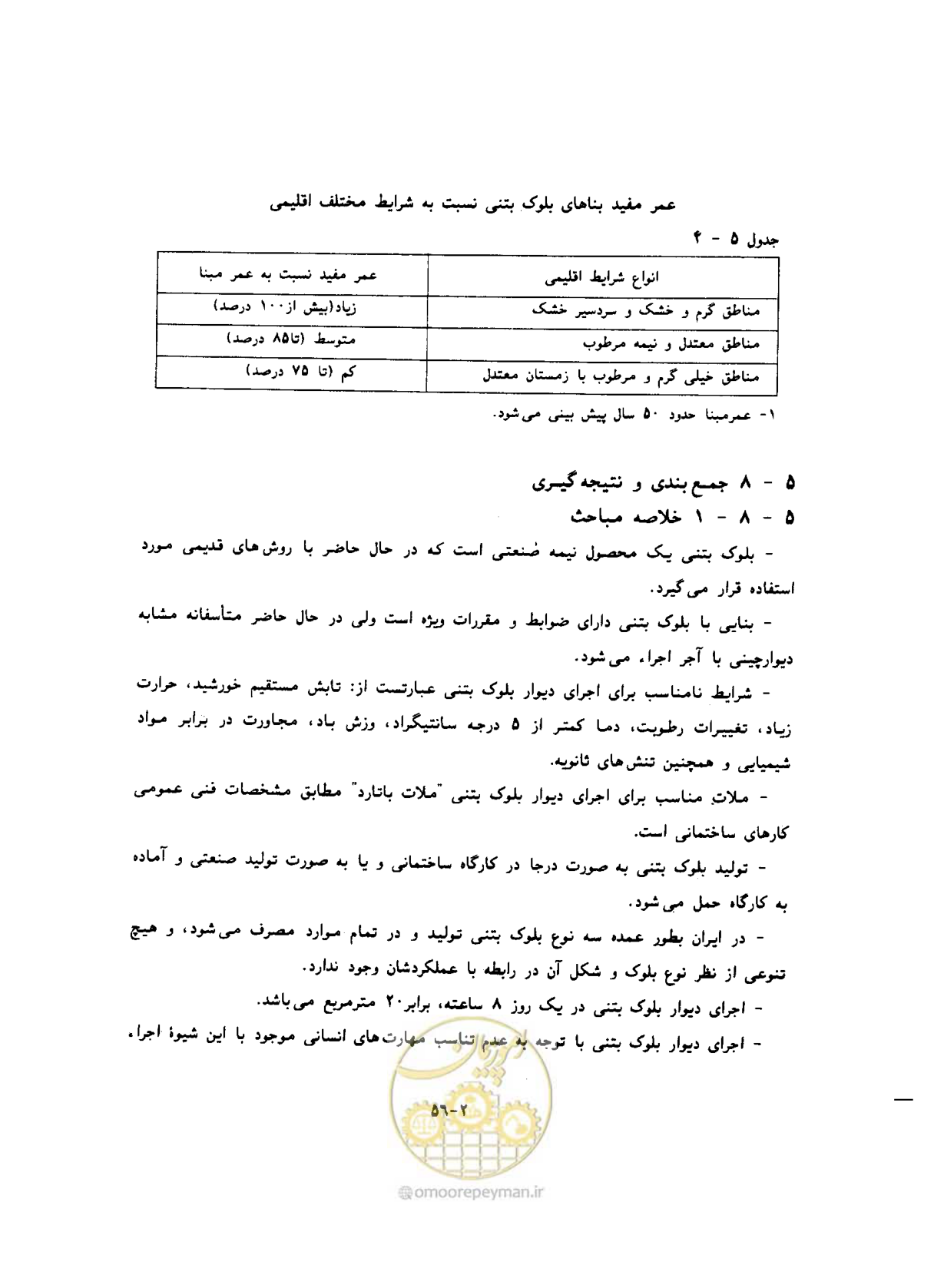 صفحه 351 از 604