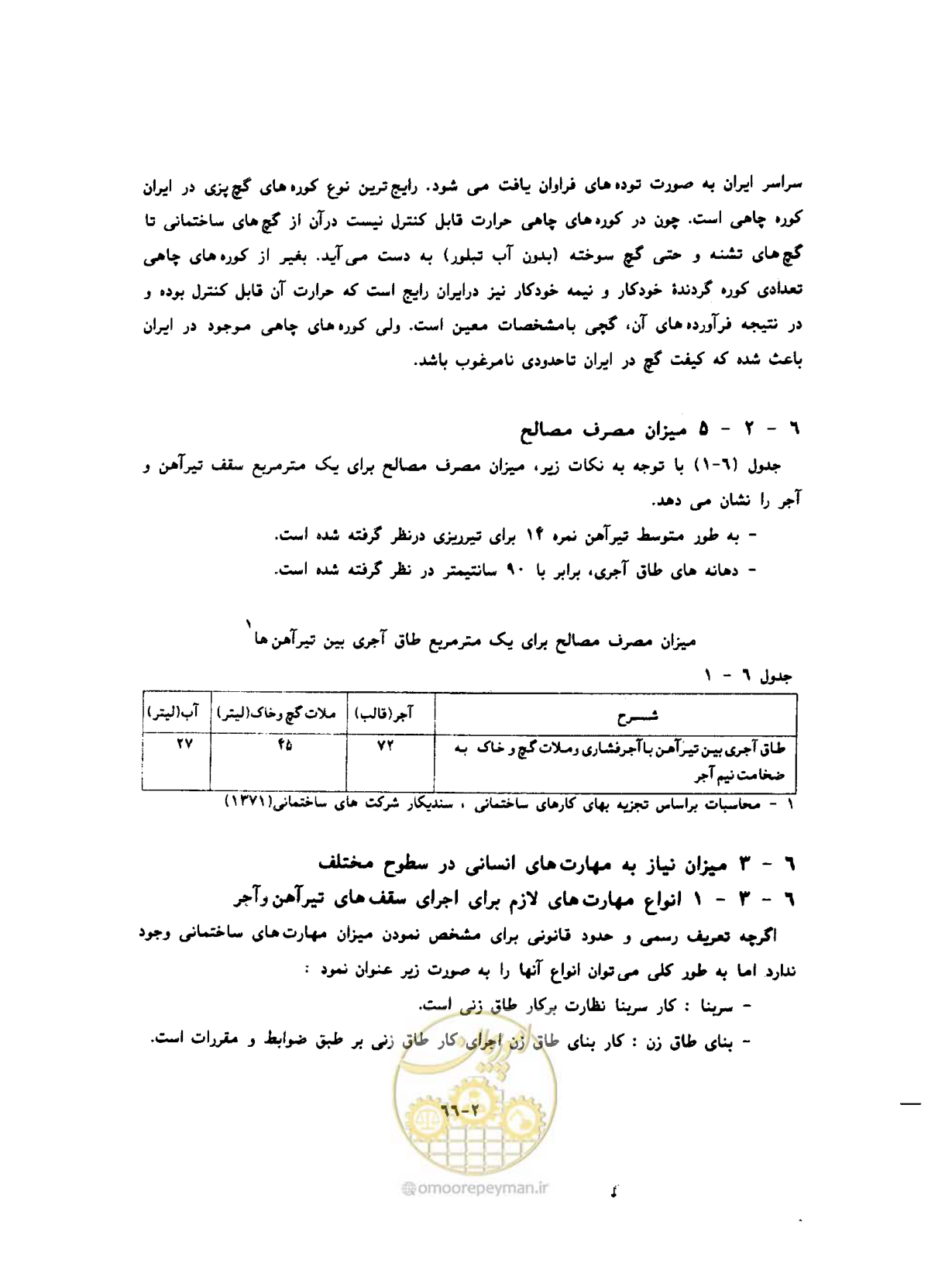 صفحه 361 از 604