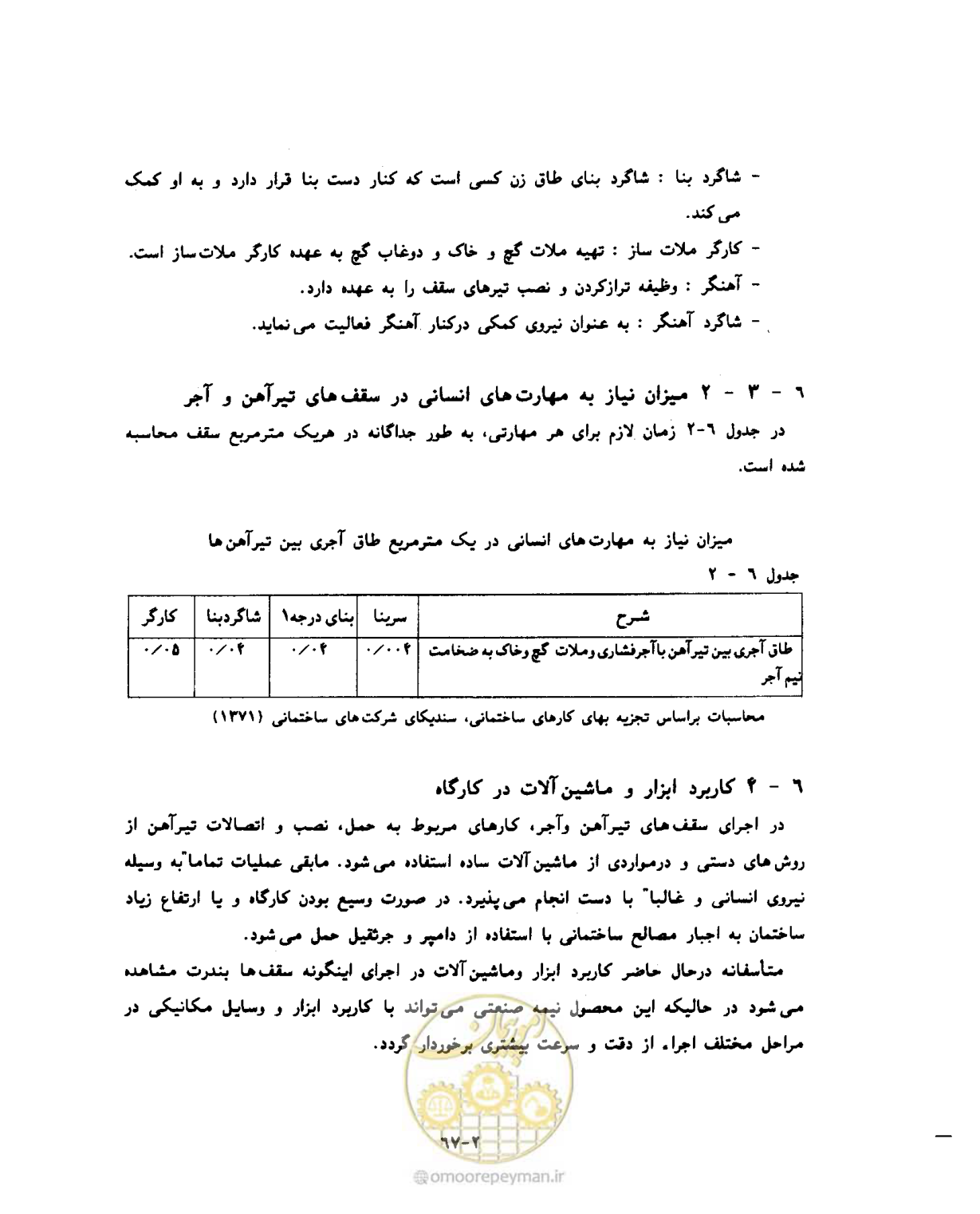 صفحه 362 از 604