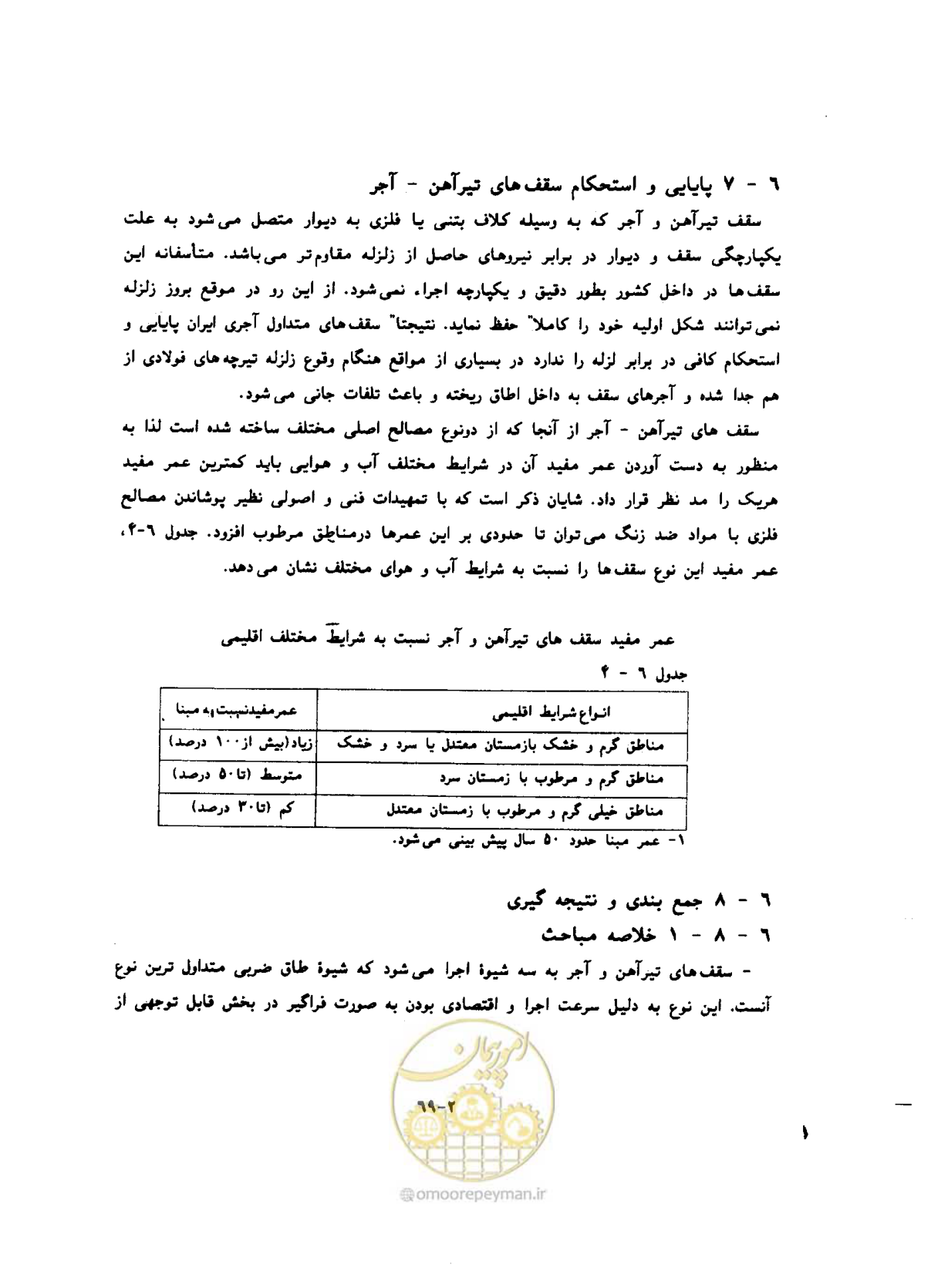 صفحه 364 از 604