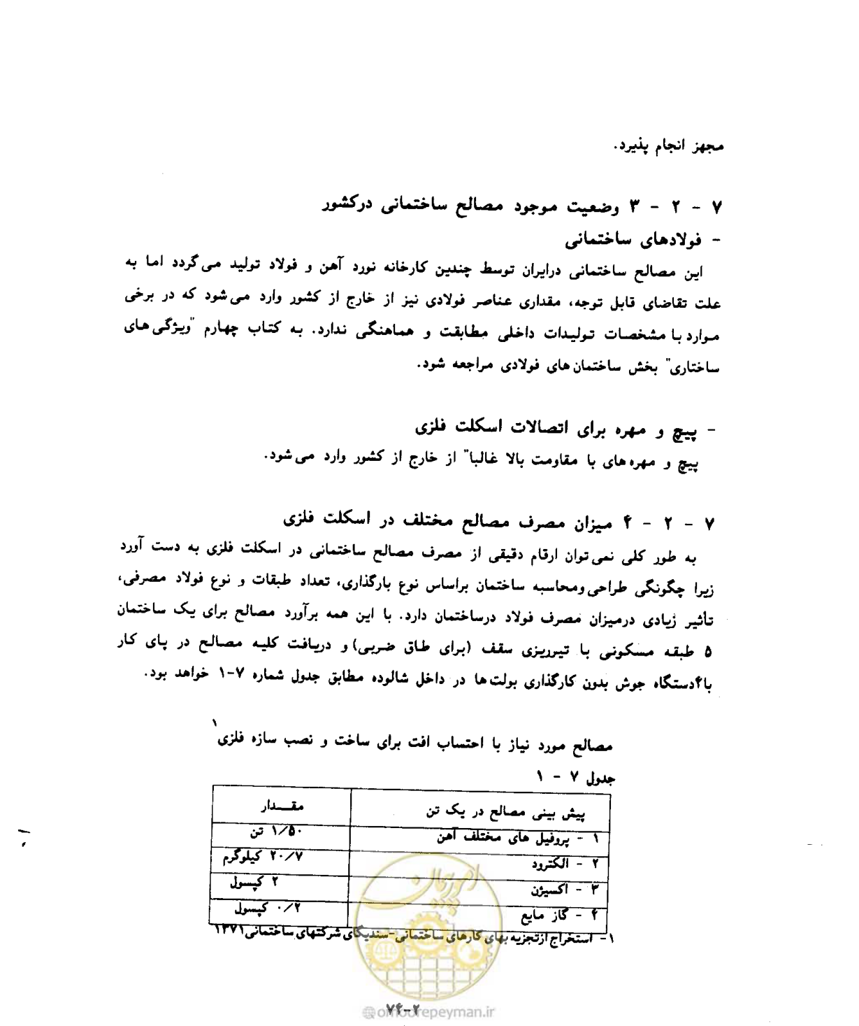 صفحه 371 از 604