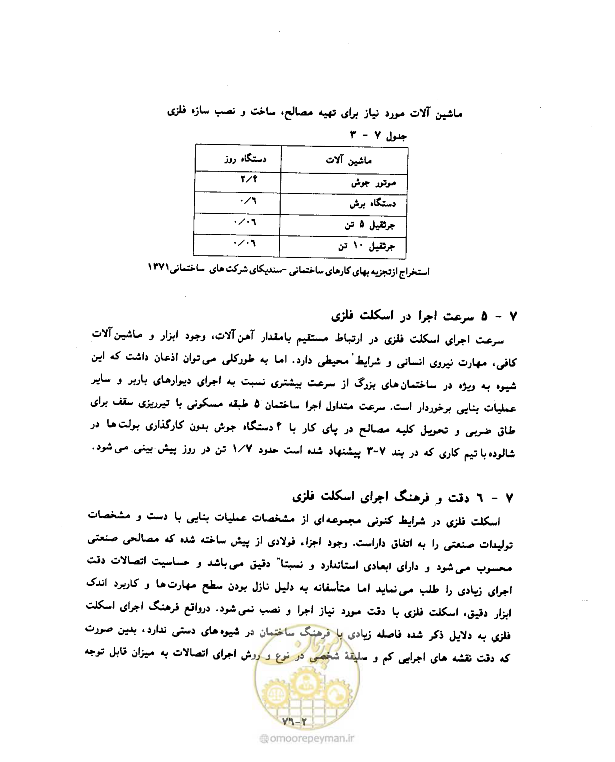 صفحه 373 از 604
