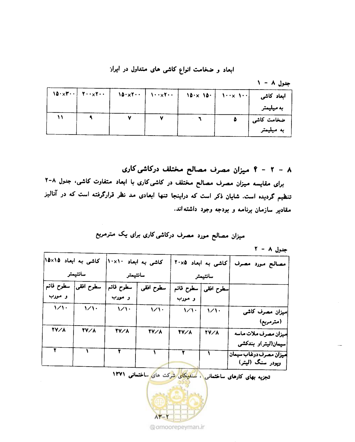 صفحه 380 از 604