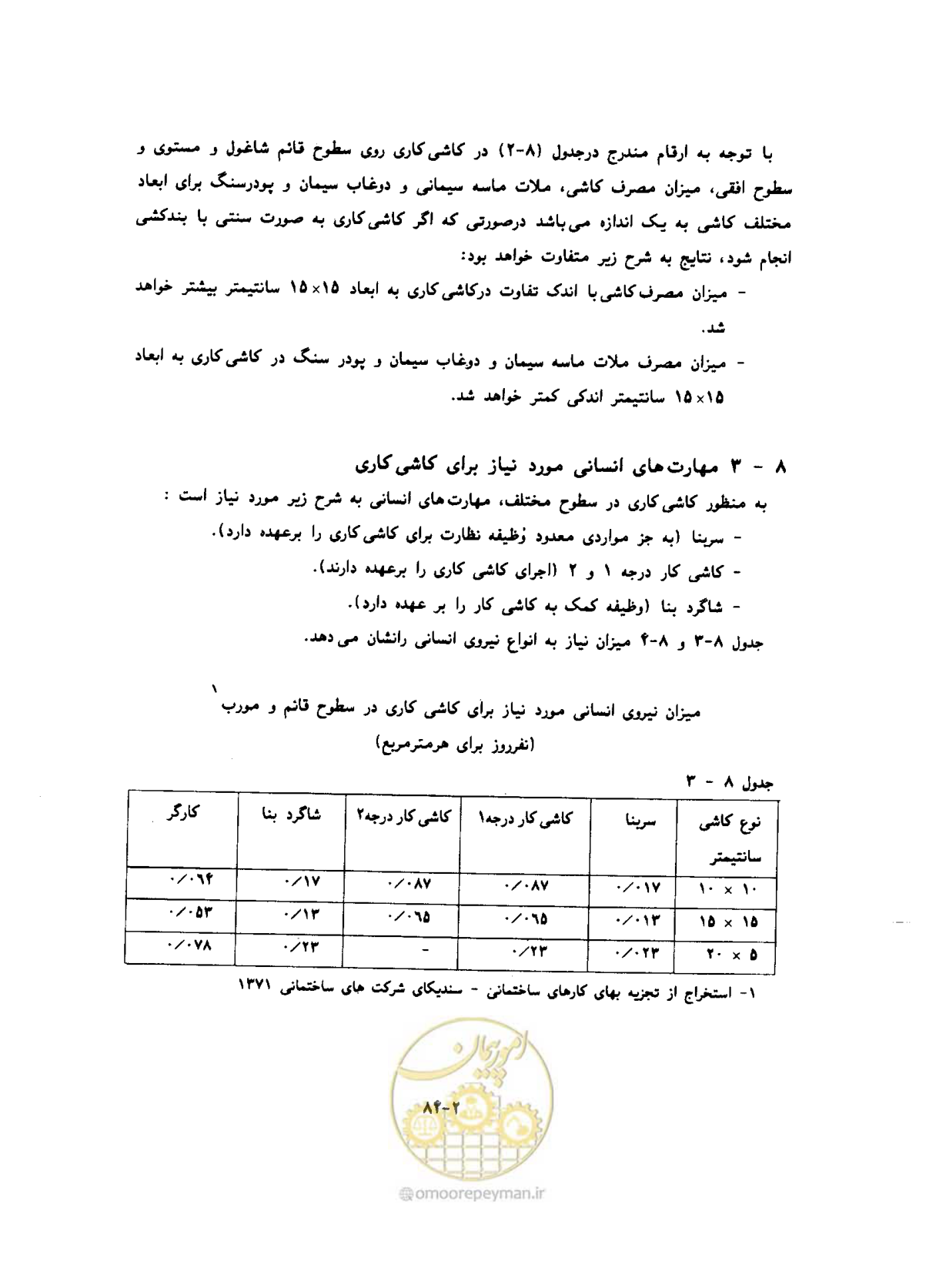 صفحه 381 از 604