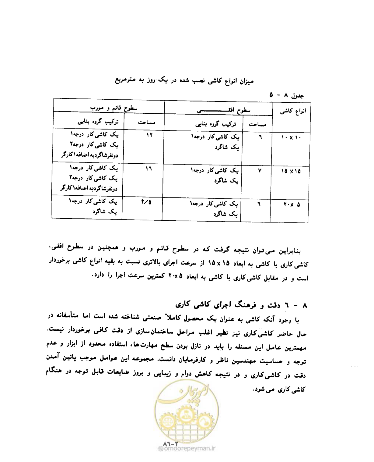 صفحه 383 از 604