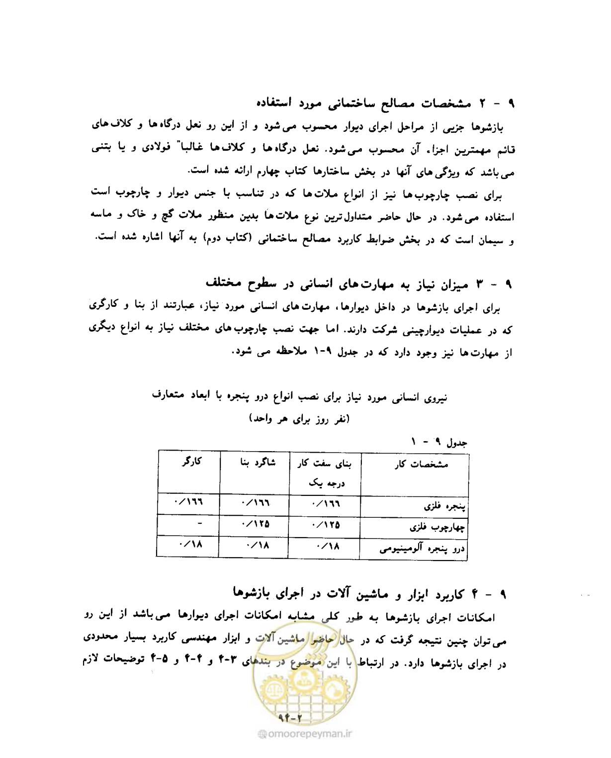 صفحه 391 از 604