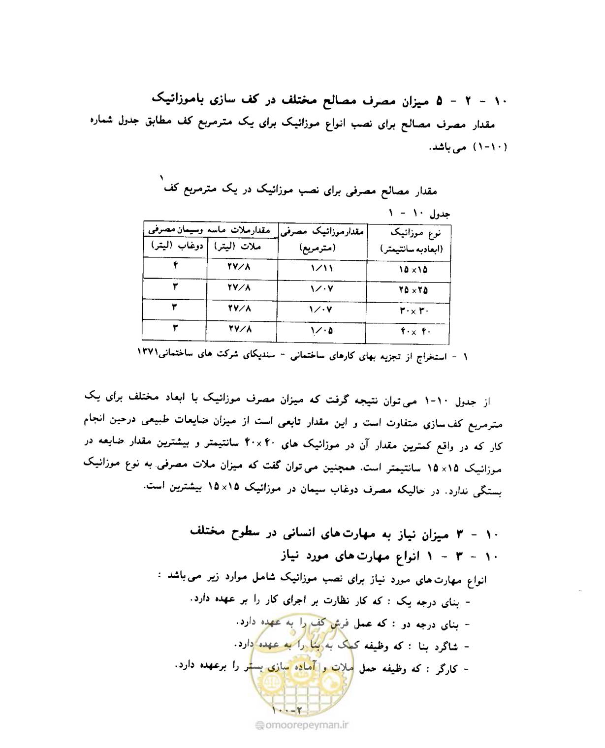 صفحه 397 از 604