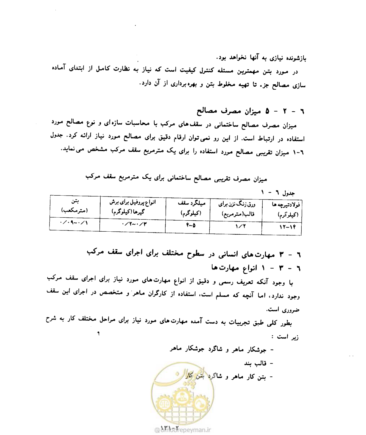 صفحه 428 از 604