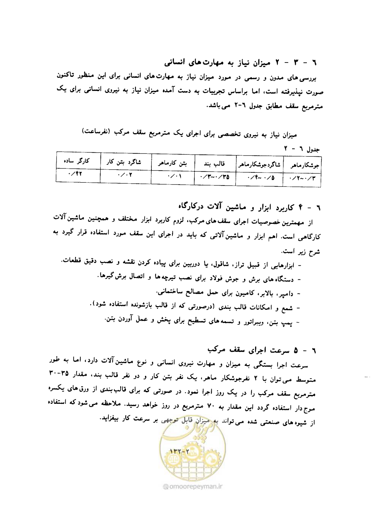 صفحه 429 از 604