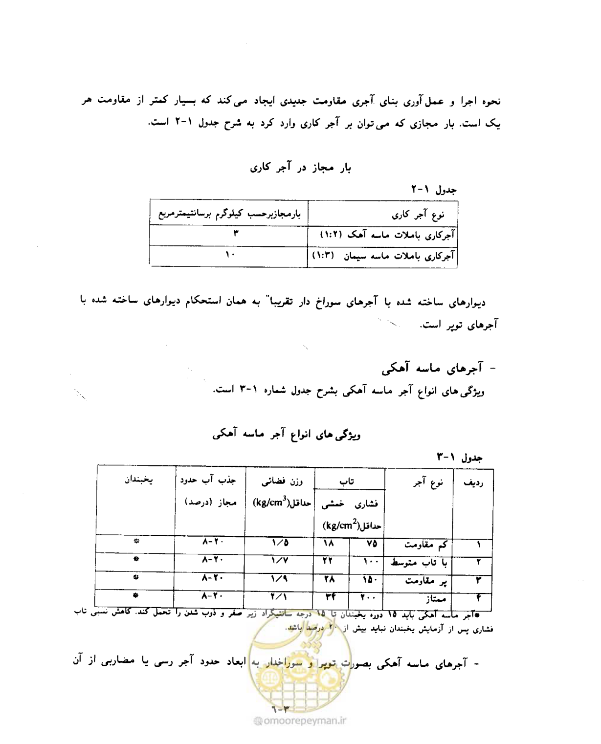صفحه 466 از 604