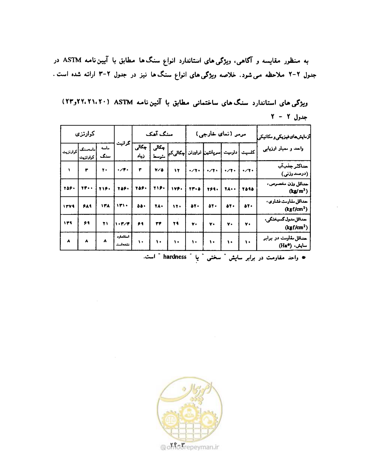 صفحه 484 از 604