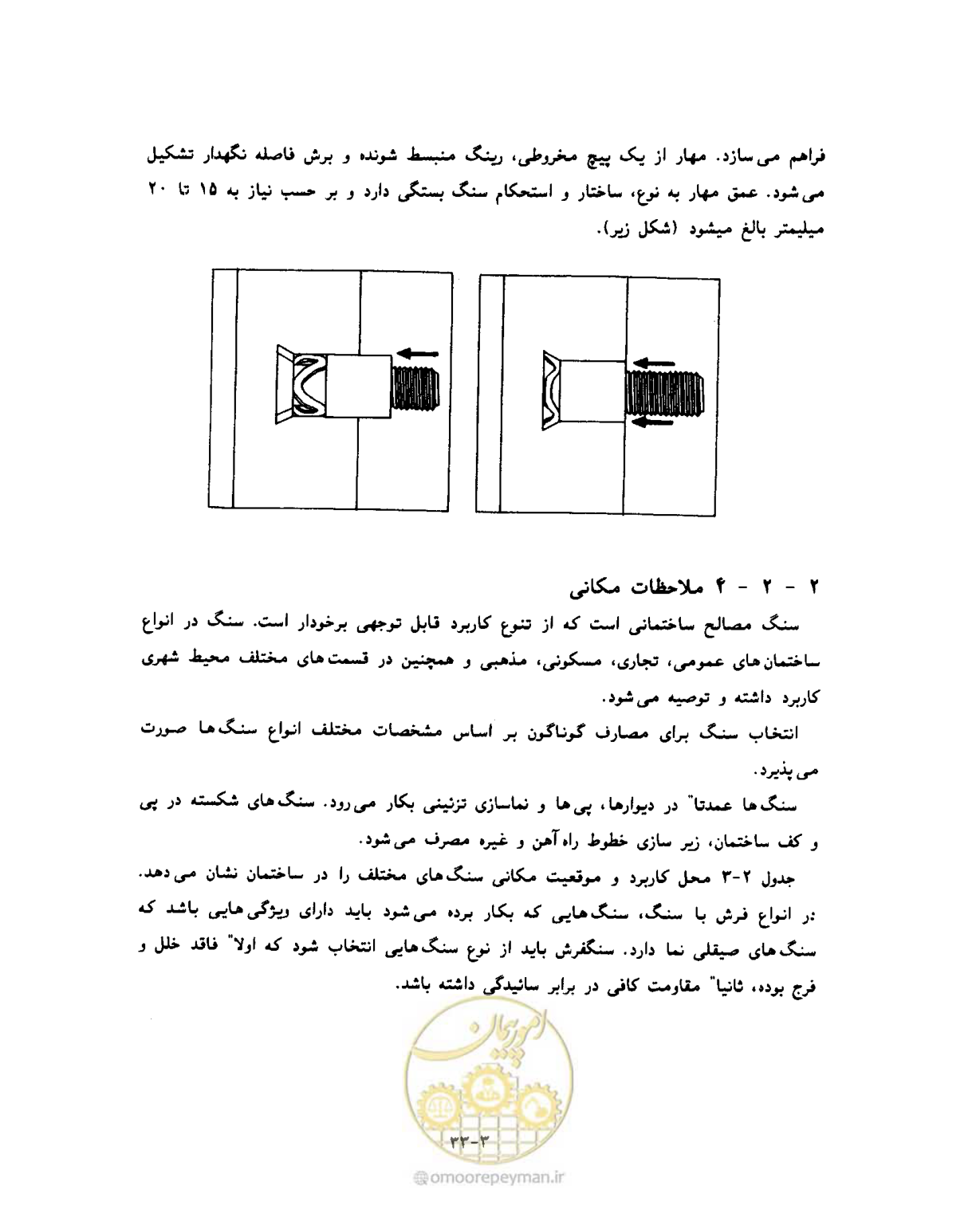صفحه 493 از 604