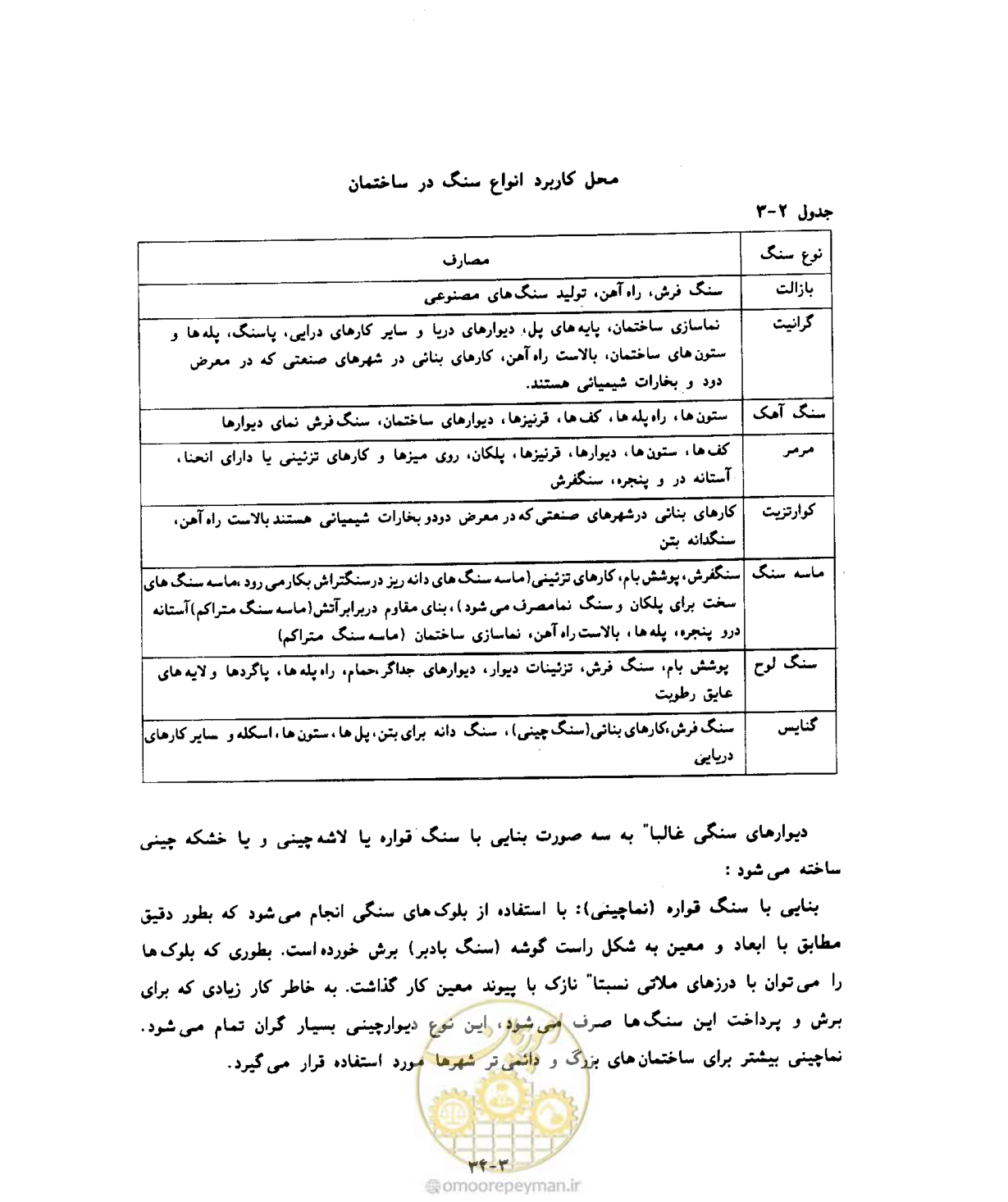 صفحه 494 از 604